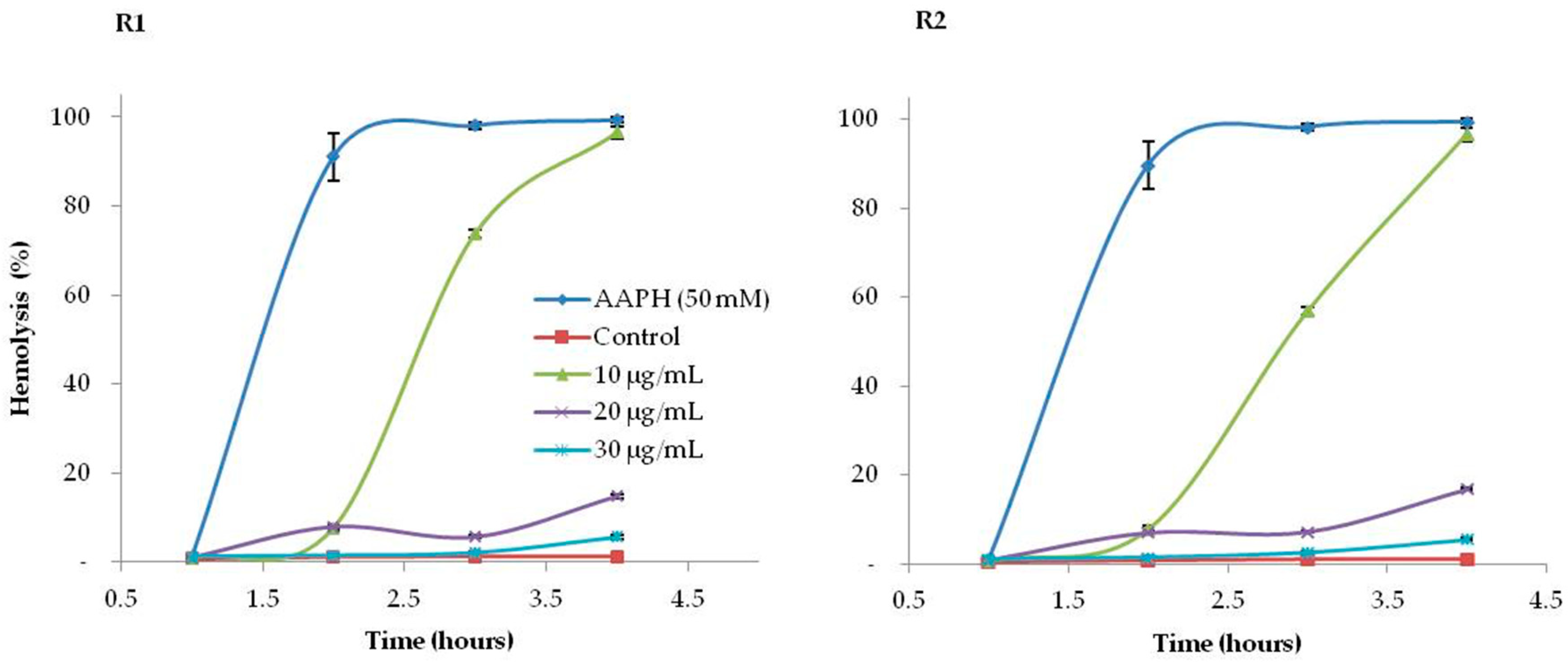 Molecules 24 01283 g001