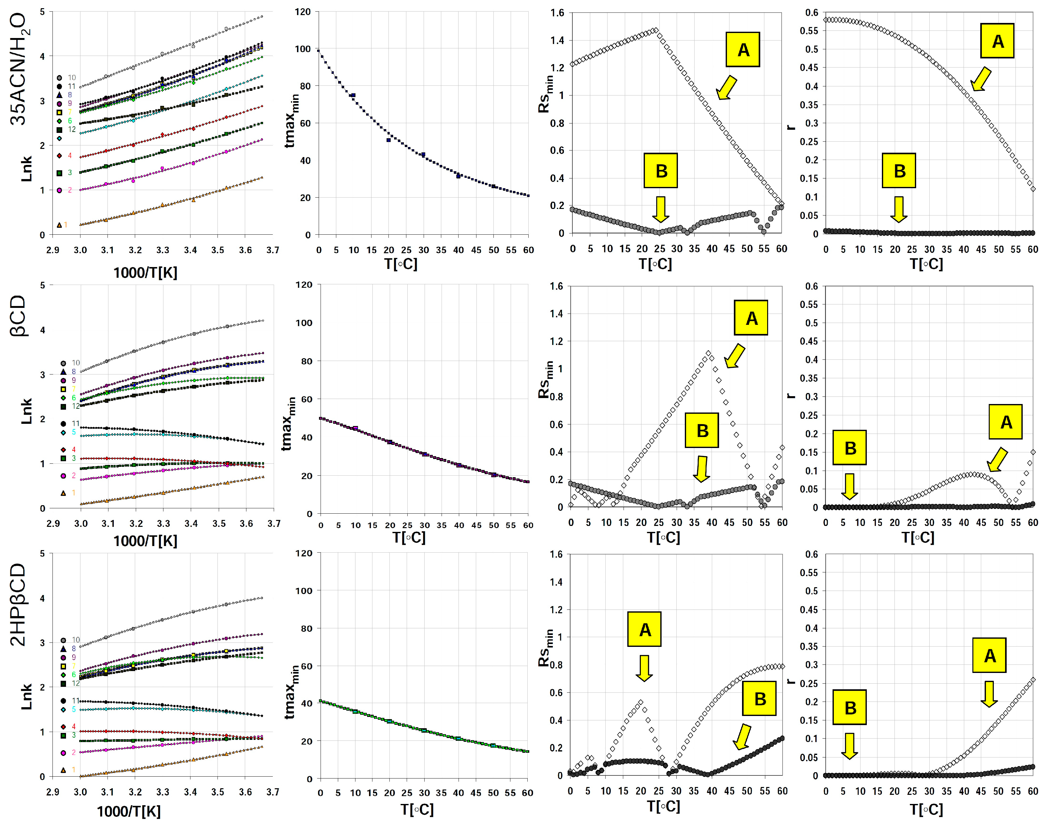 Molecules 24 01285 g001