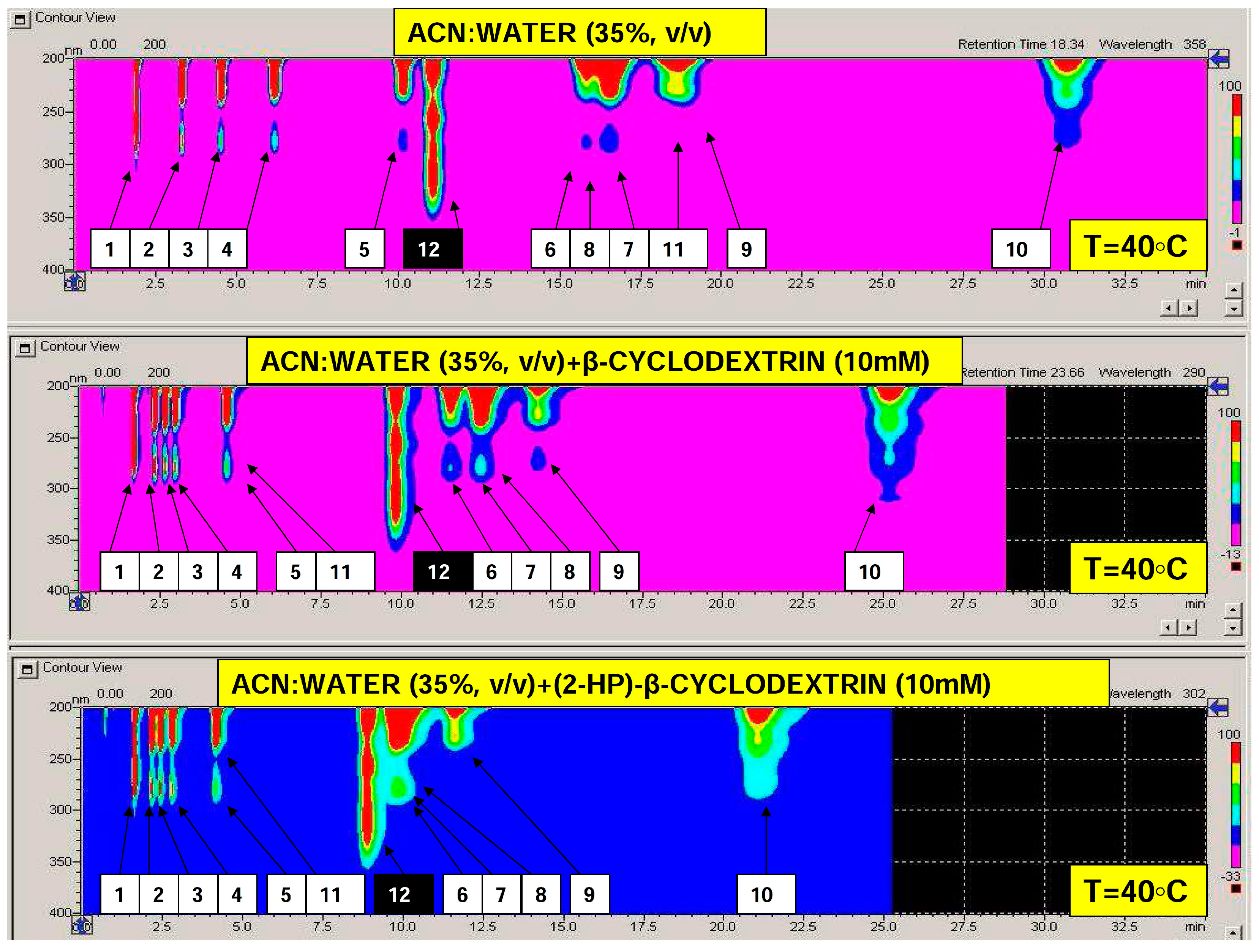 Molecules 24 01285 g002