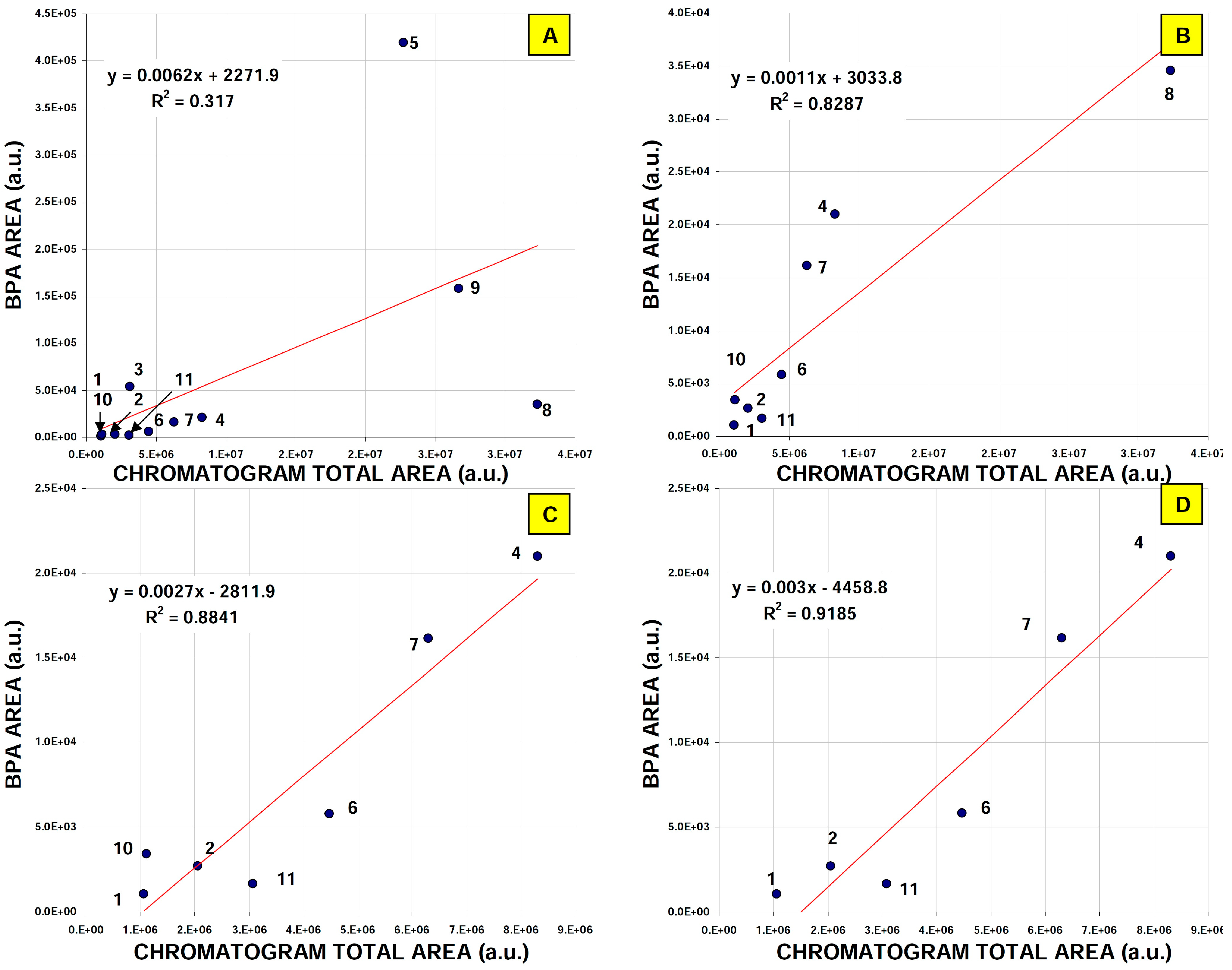 Molecules 24 01285 g006