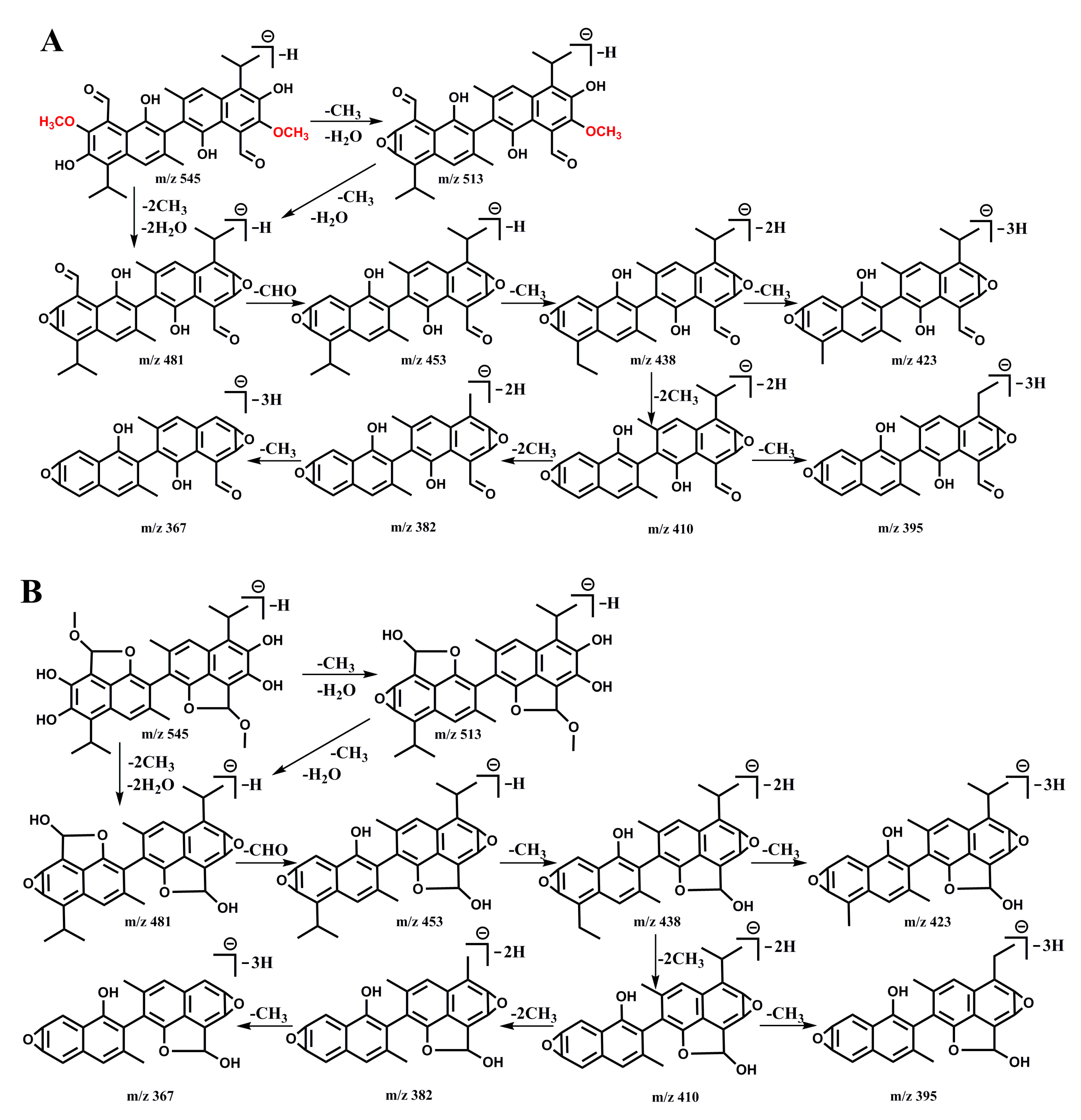 Molecules Free Full Text Investigating Stability And Tautomerization Of Gossypol A Spectroscopy Study Html