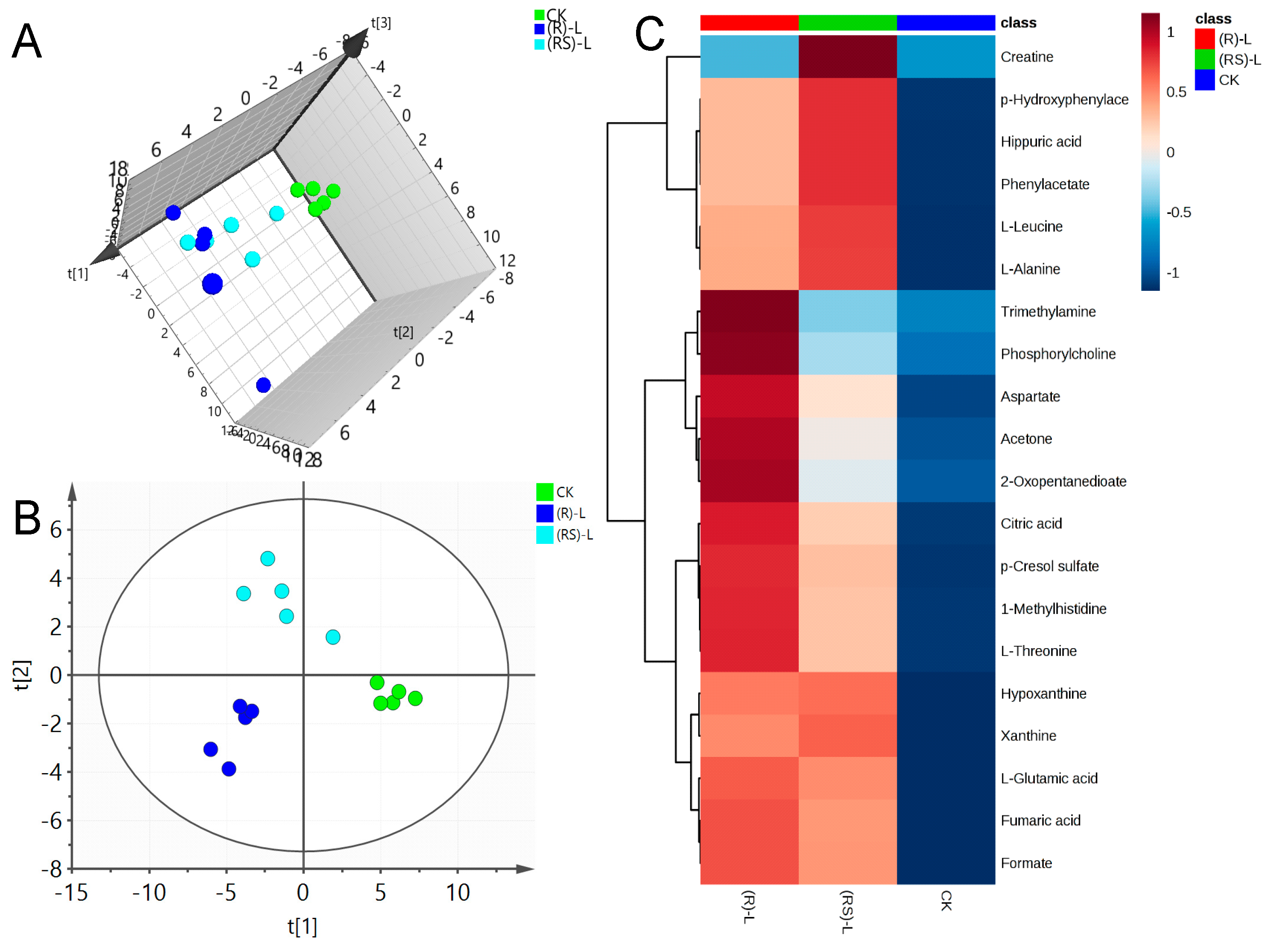Molecules 24 01293 g001