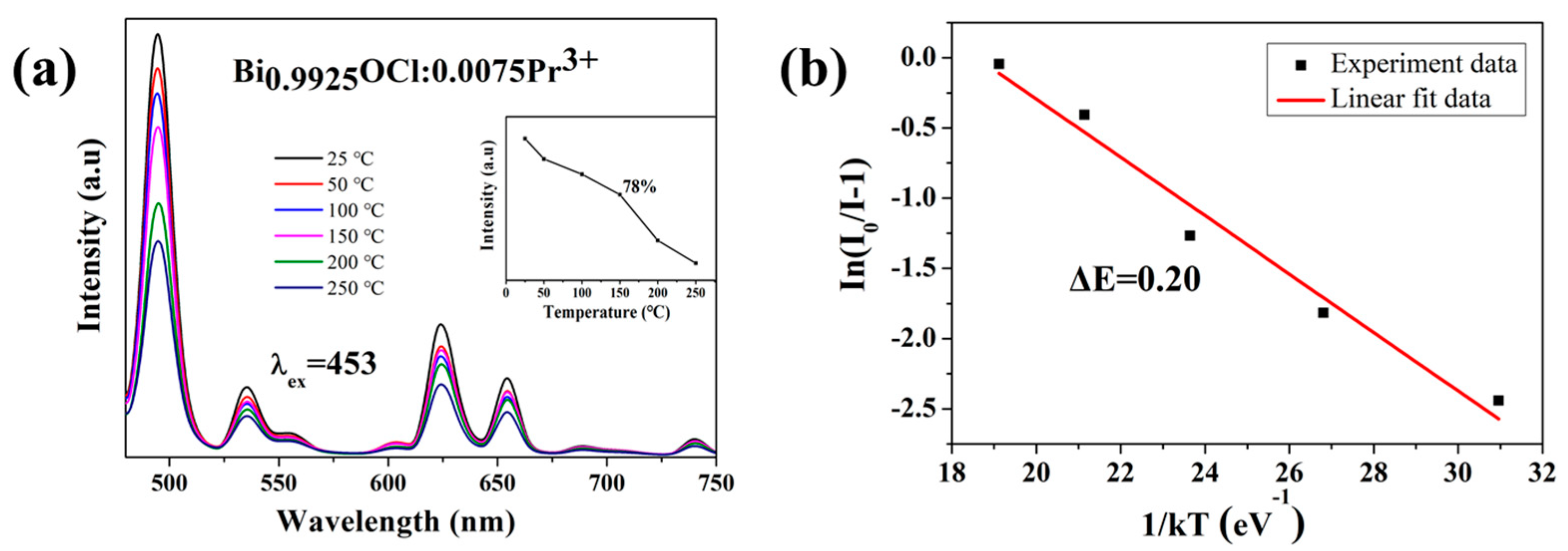 Molecules 24 01296 g003