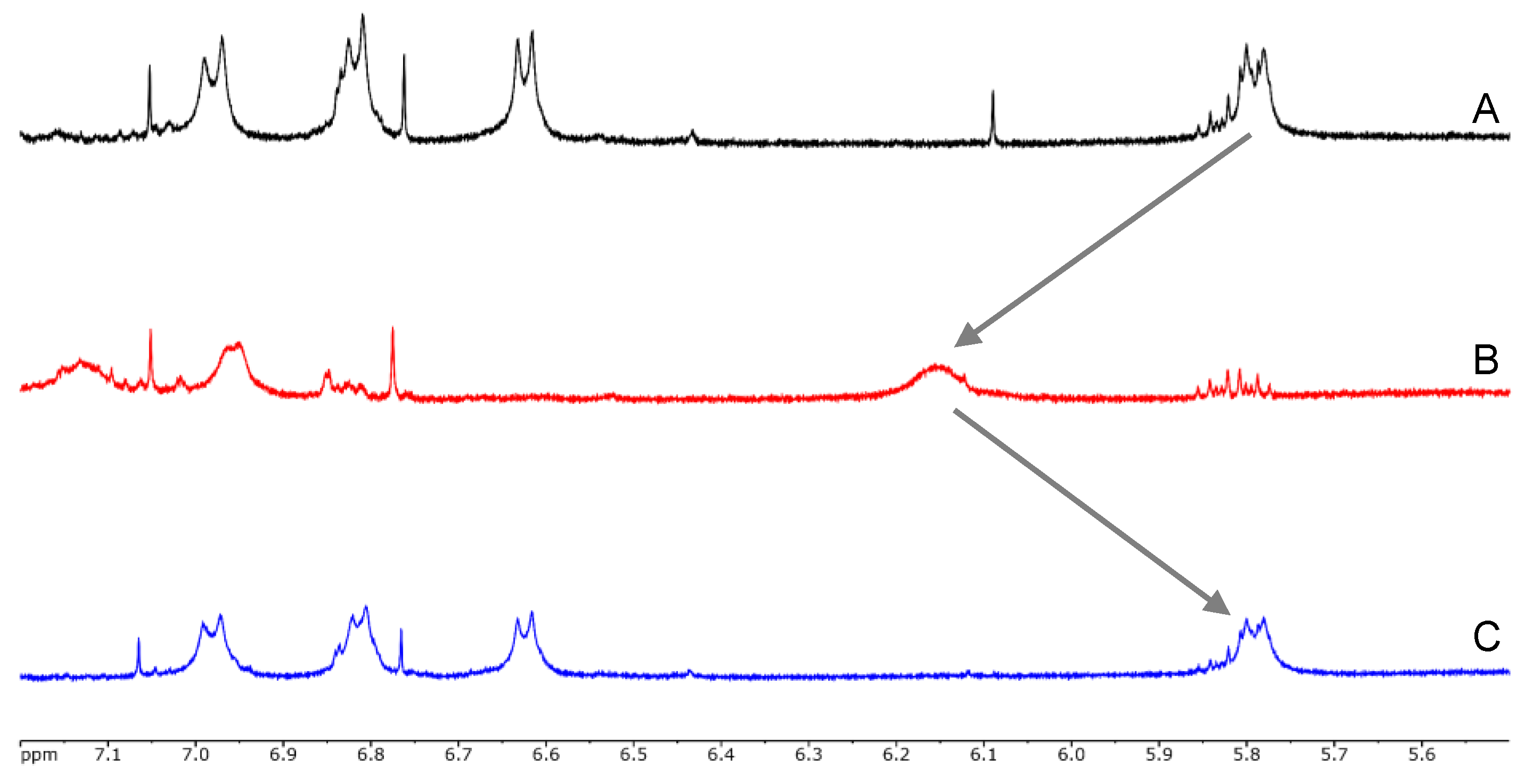 Molecules 24 01301 g003 Molecules 24 01301 g003