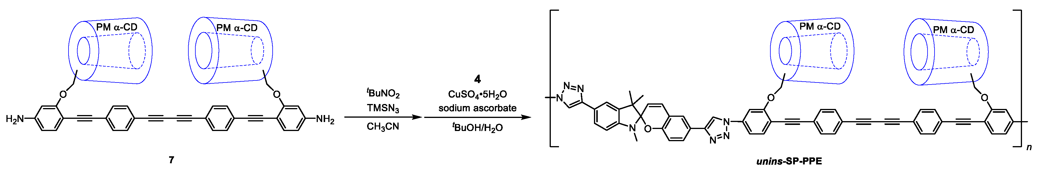 Molecules 24 01301 sch004 Molecules 24 01301 sch004