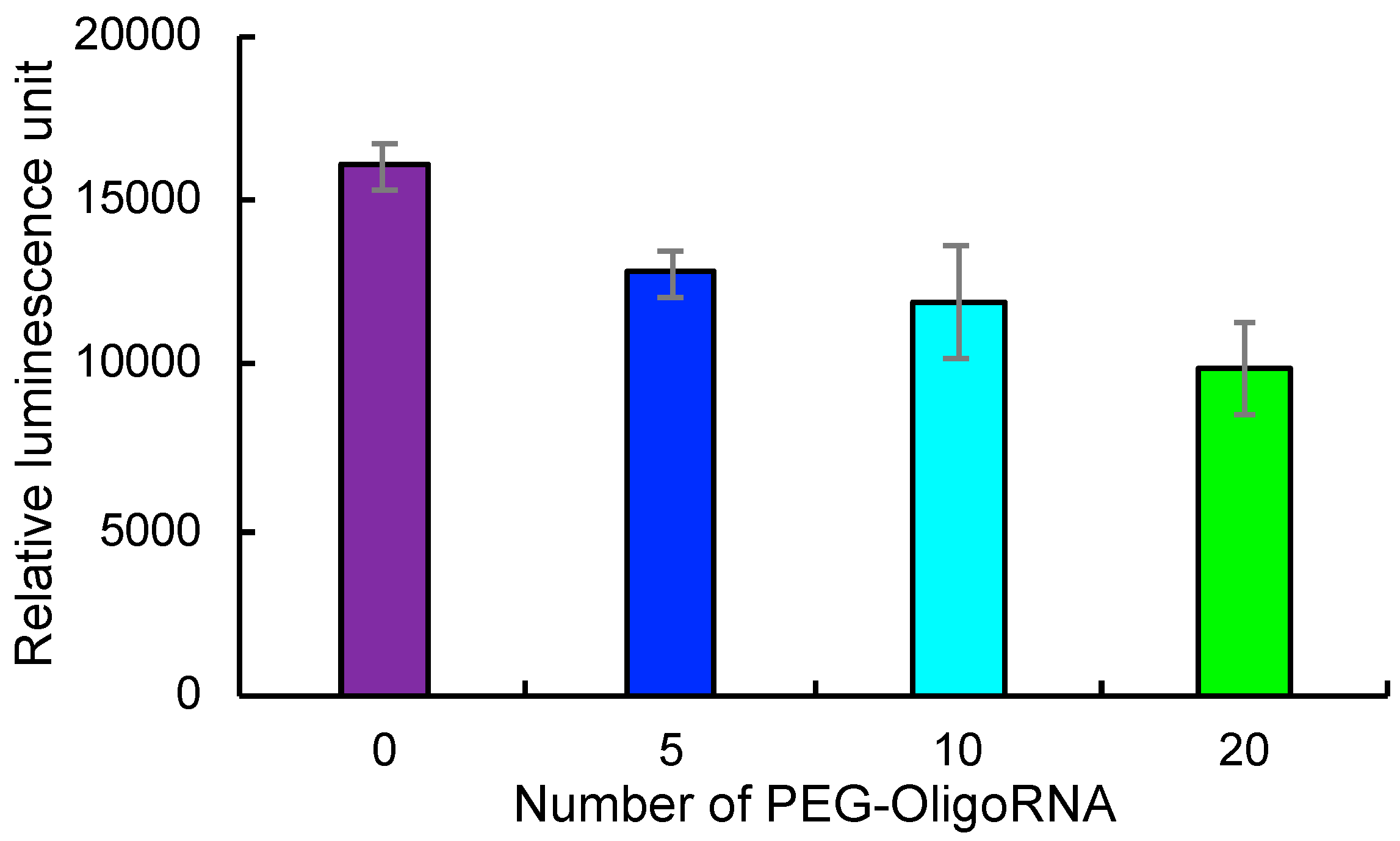 Molecules 24 01303 g002