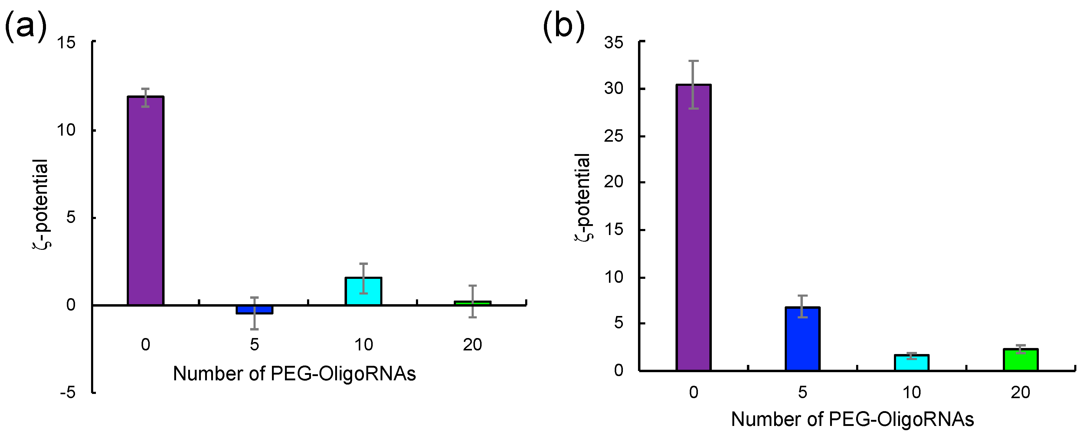 Molecules 24 01303 g004