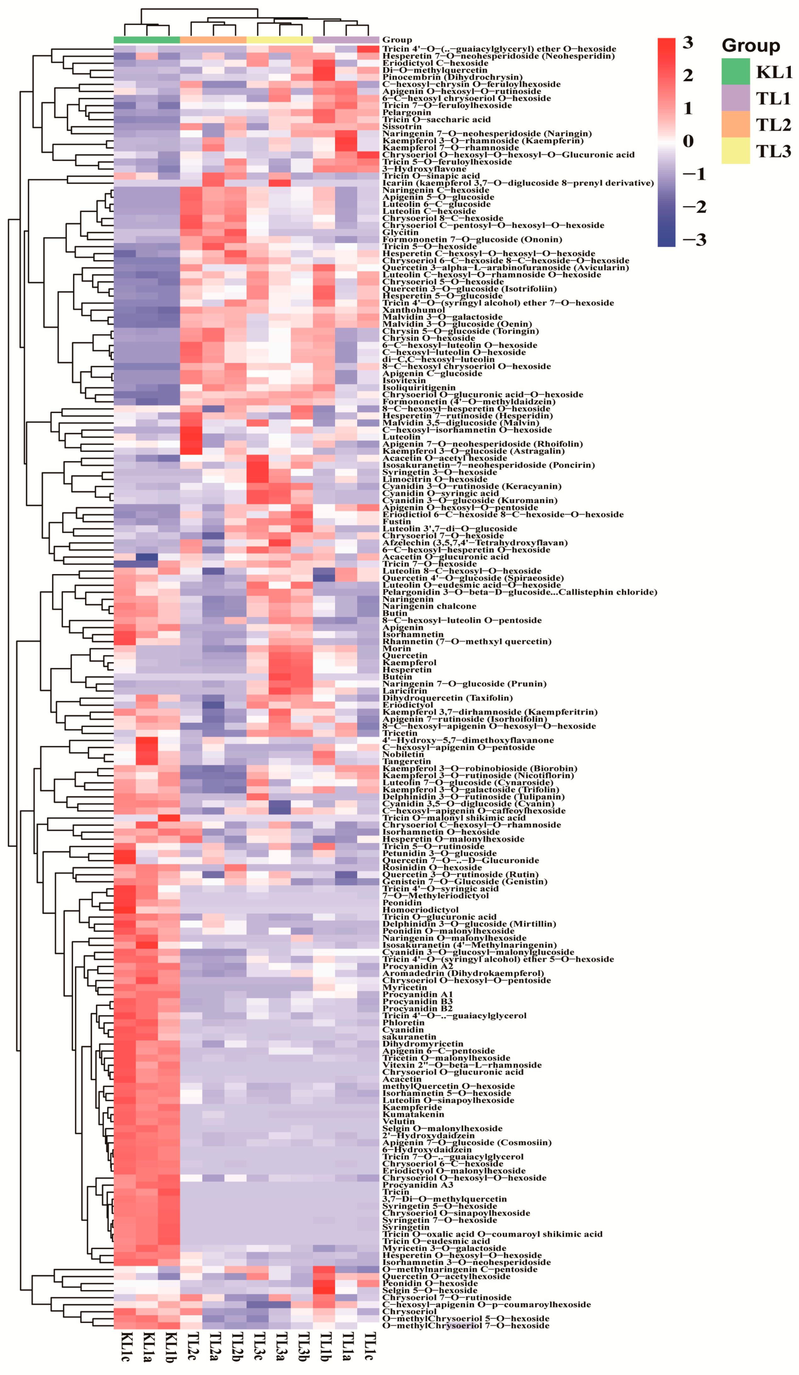 Molecules 24 01310 g002 Molecules 24 01310 g002