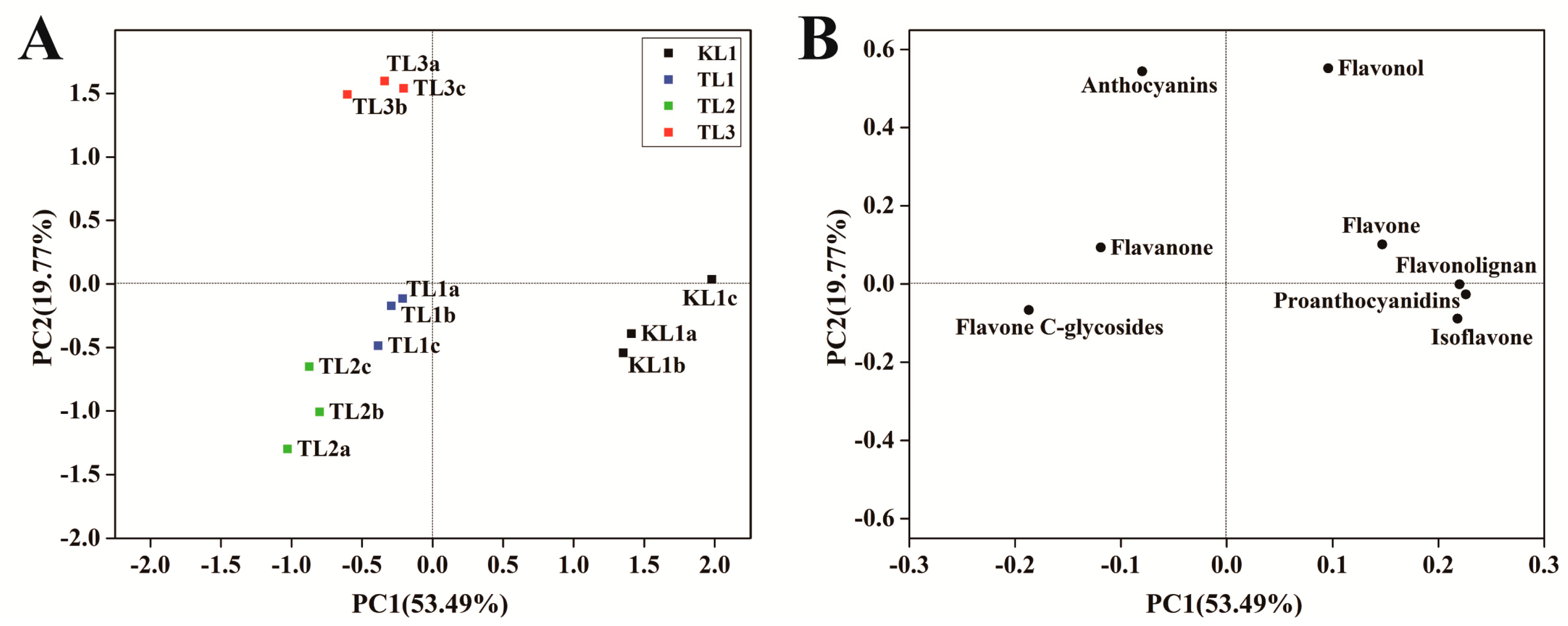 Molecules 24 01310 g003 Molecules 24 01310 g003