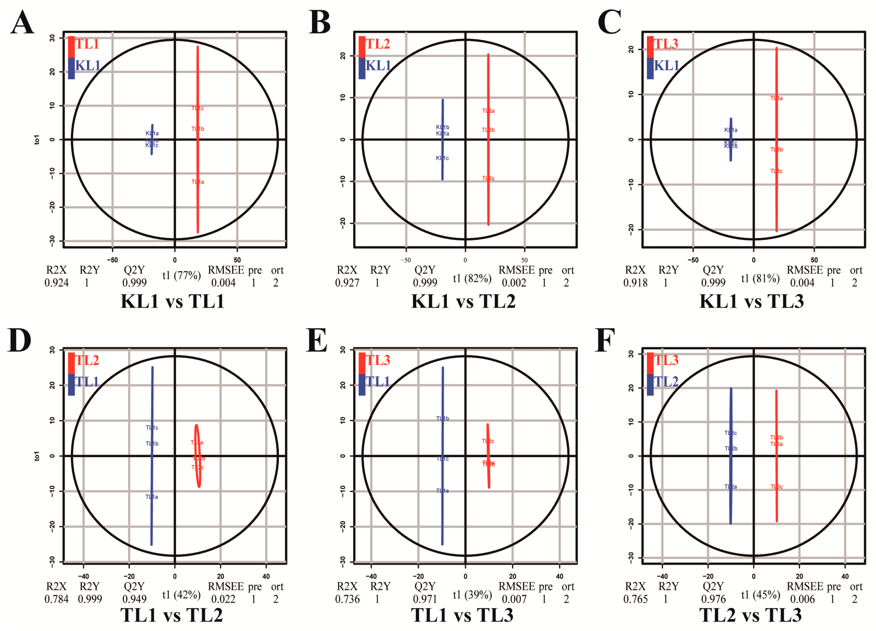 Molecules 24 01310 g004 Molecules 24 01310 g004
