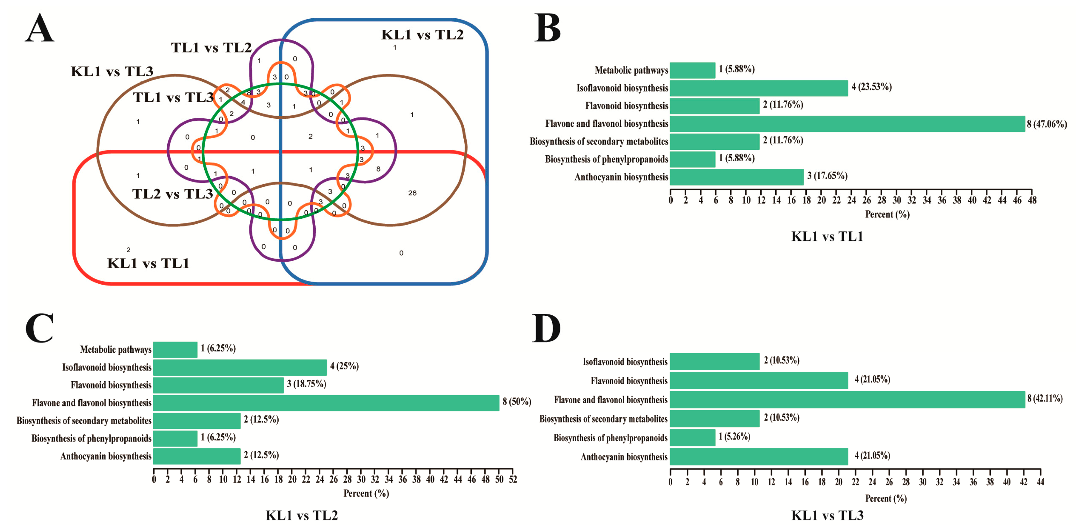 Molecules 24 01310 g005 Molecules 24 01310 g005