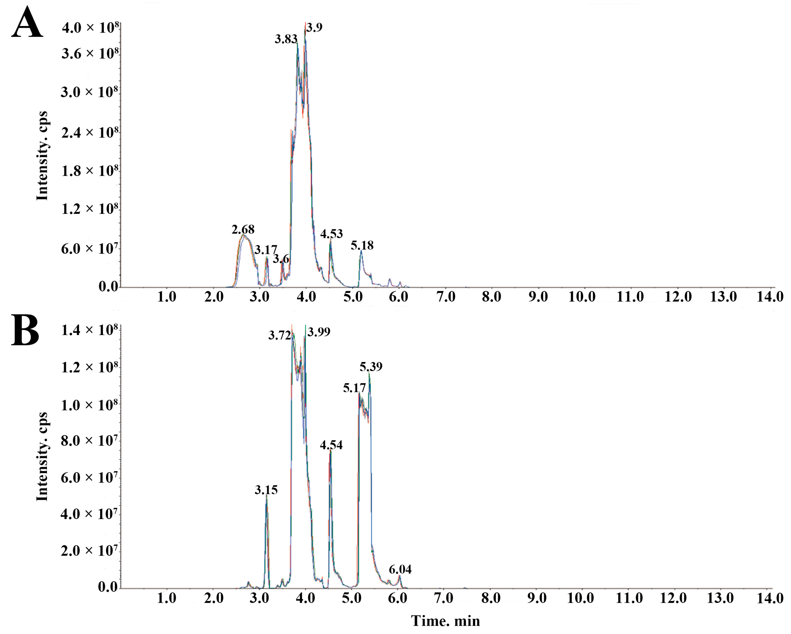 Molecules 24 01310 g006 Molecules 24 01310 g006