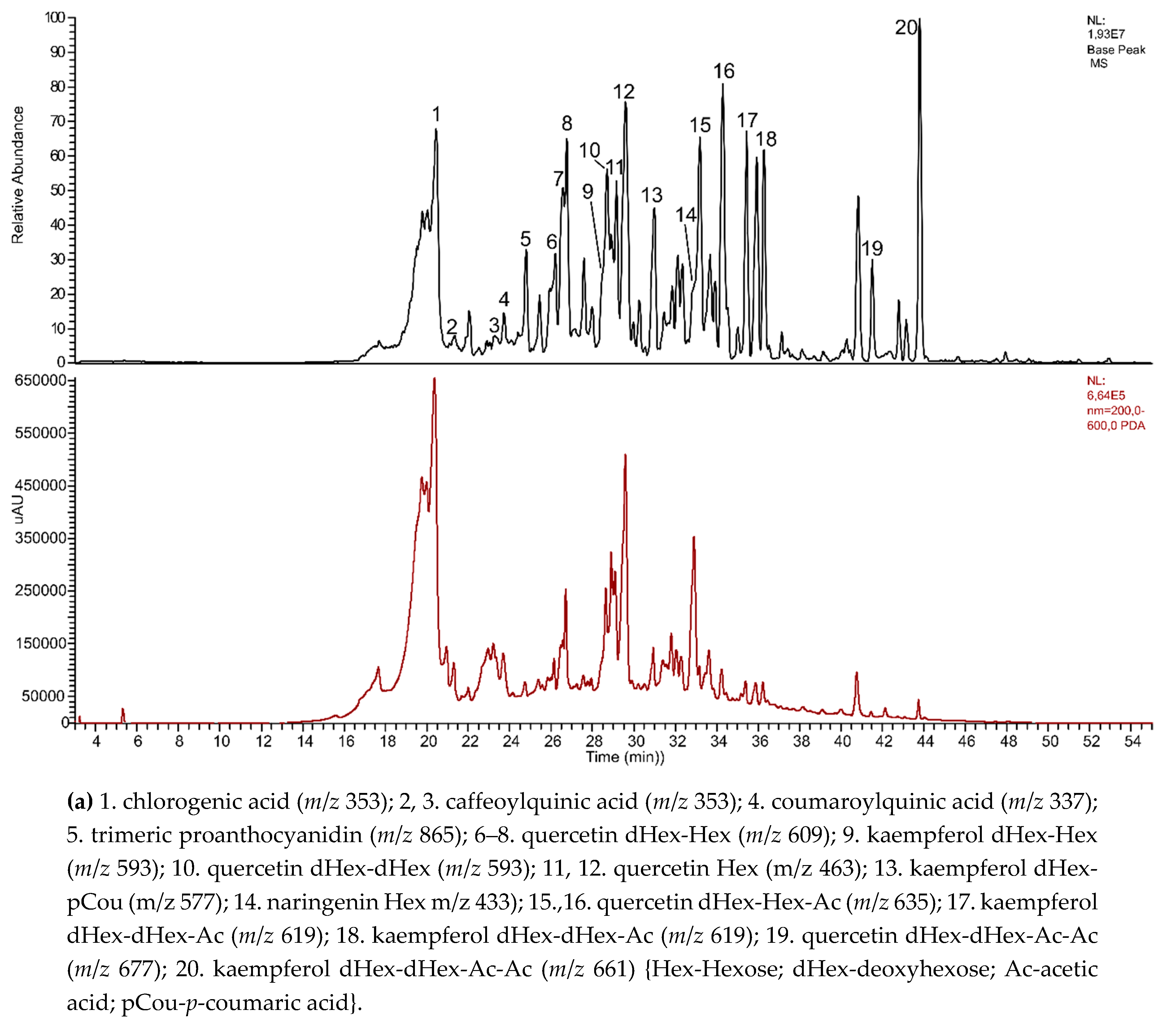 Molecules 24 01314 g003a