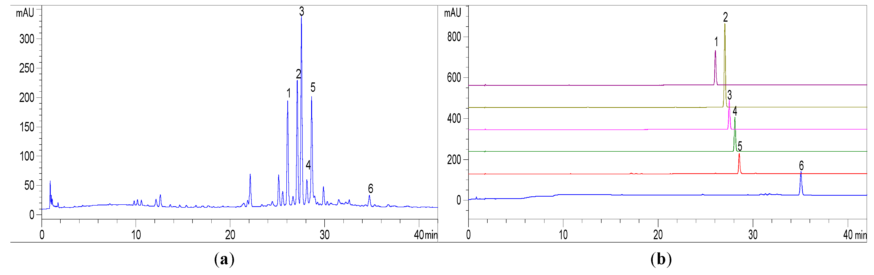 Molecules 24 01316 g004