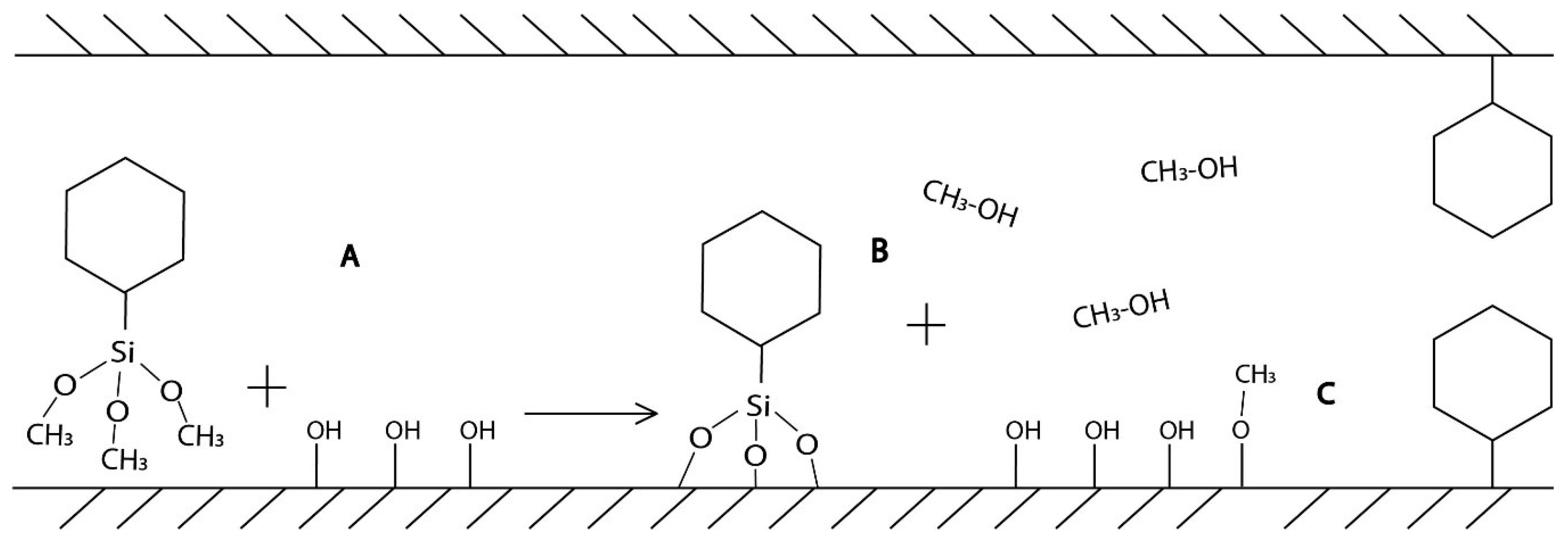 Molecules 24 01317 g004 550