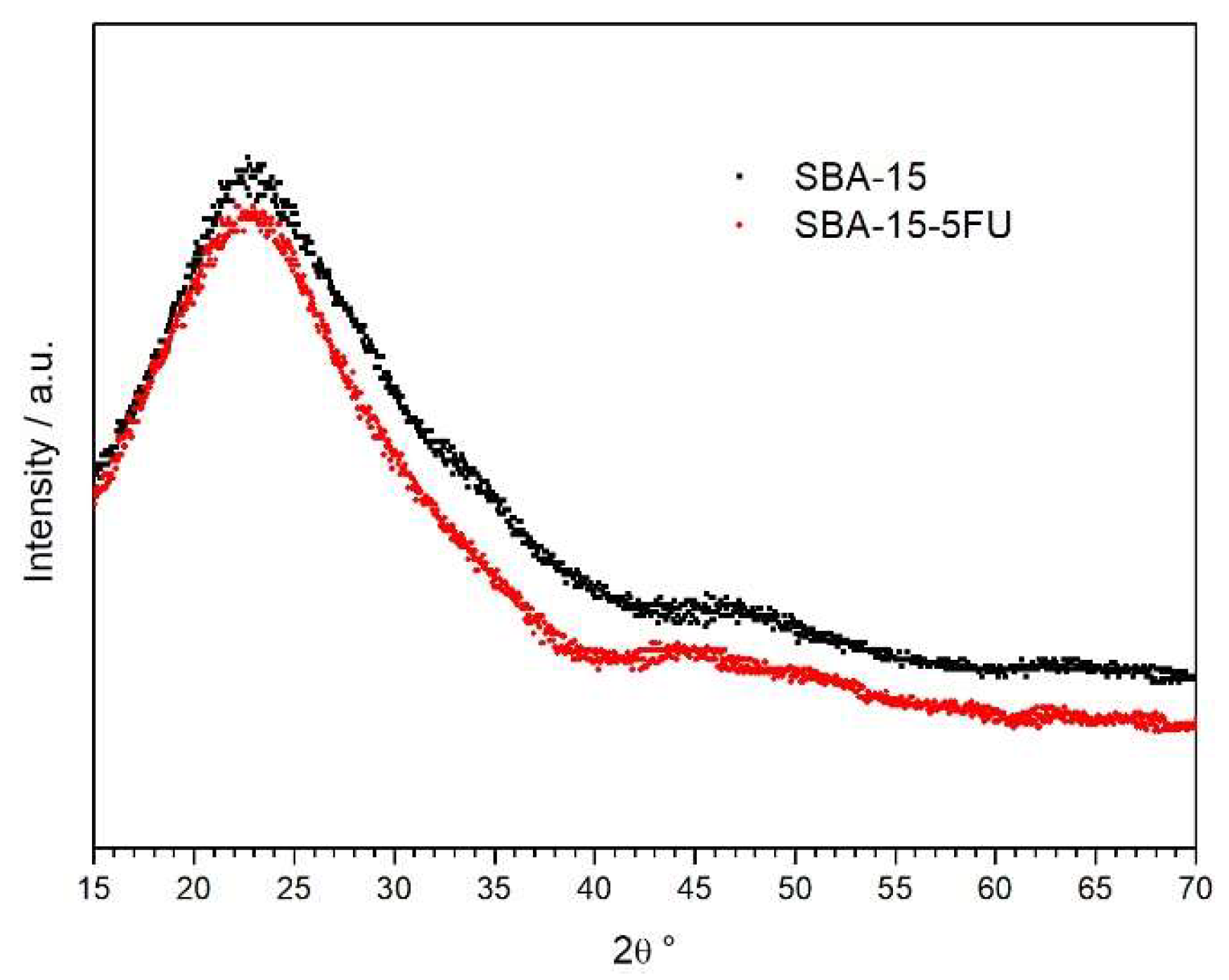 Molecules 24 01317 g006 550