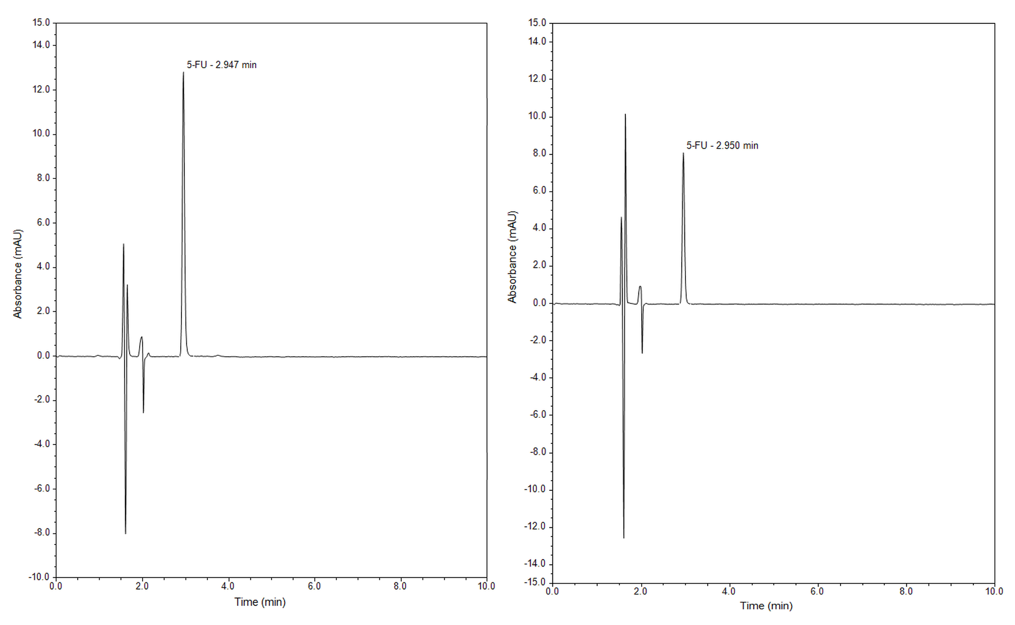 Molecules 24 01317 g011 550