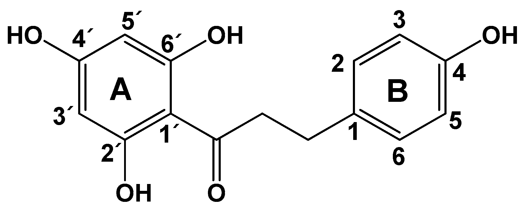 Molecules 24 01319 g001