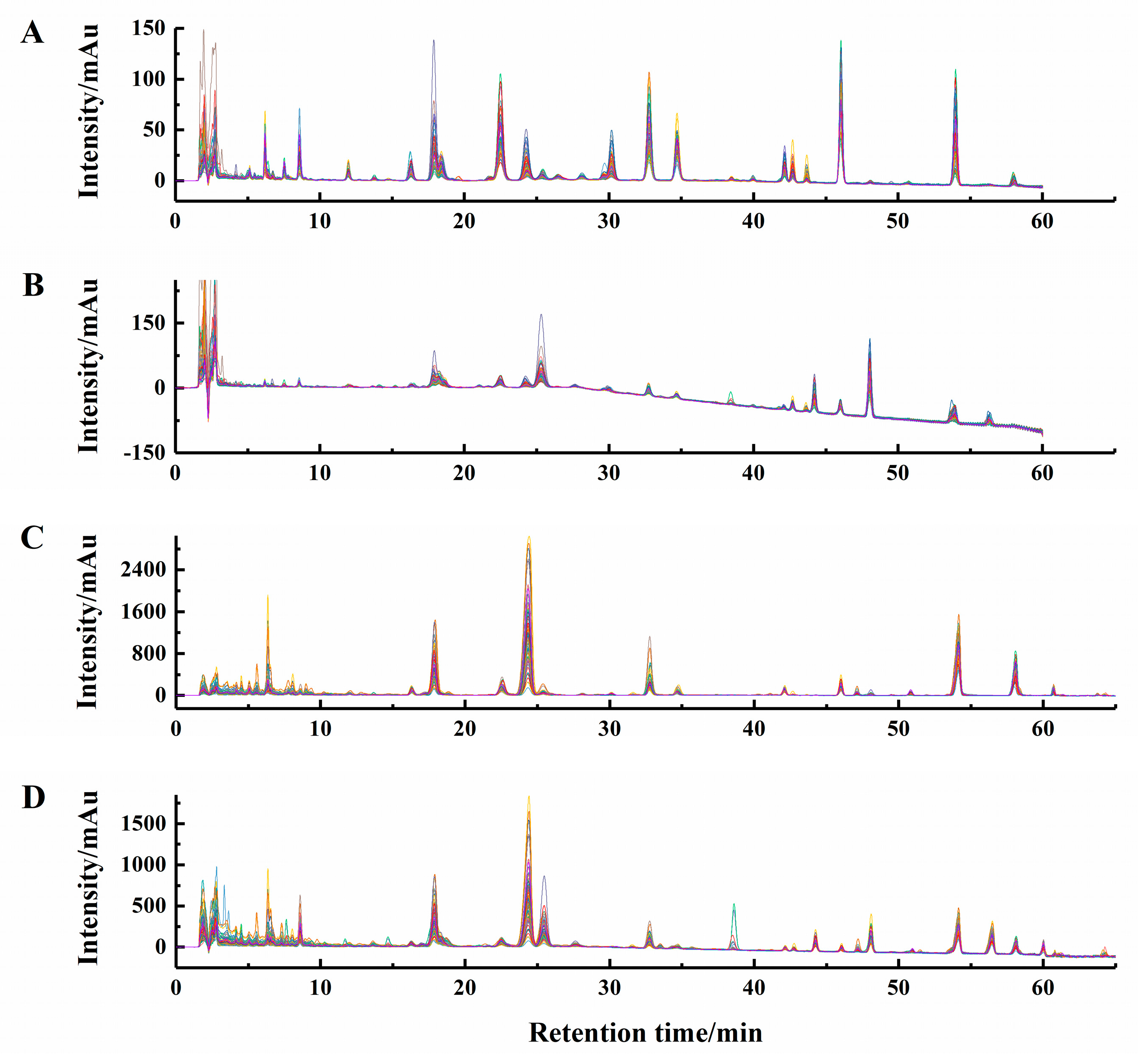 Molecules 24 01320 g003