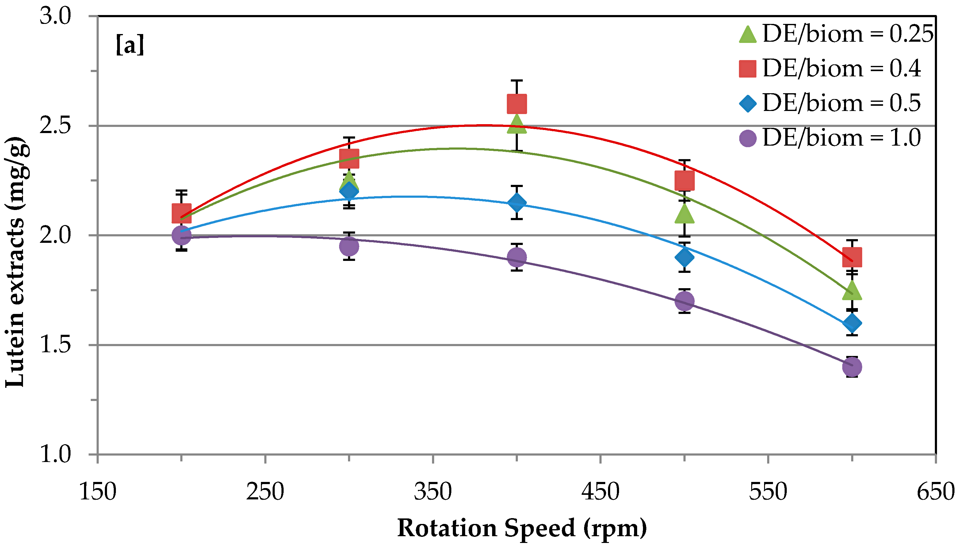 Molecules 24 01324 g001a
