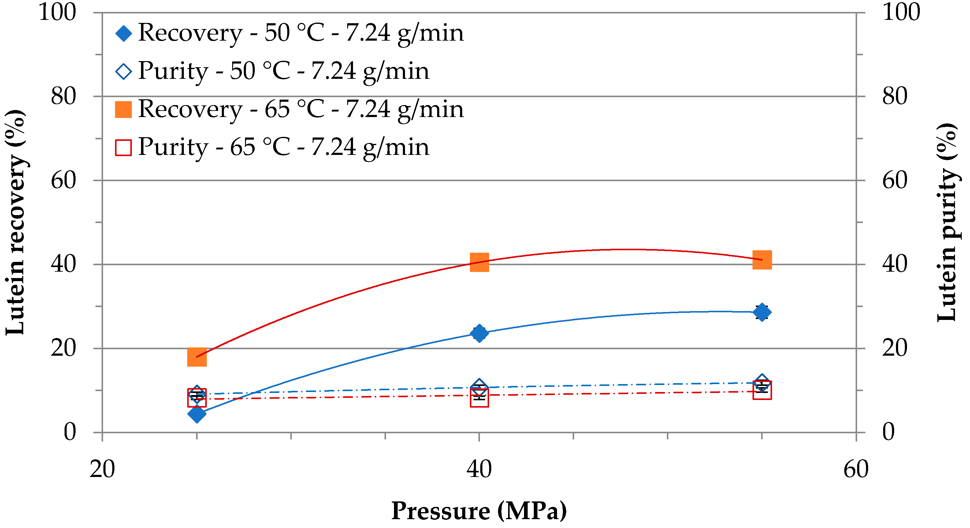 Molecules 24 01324 g002