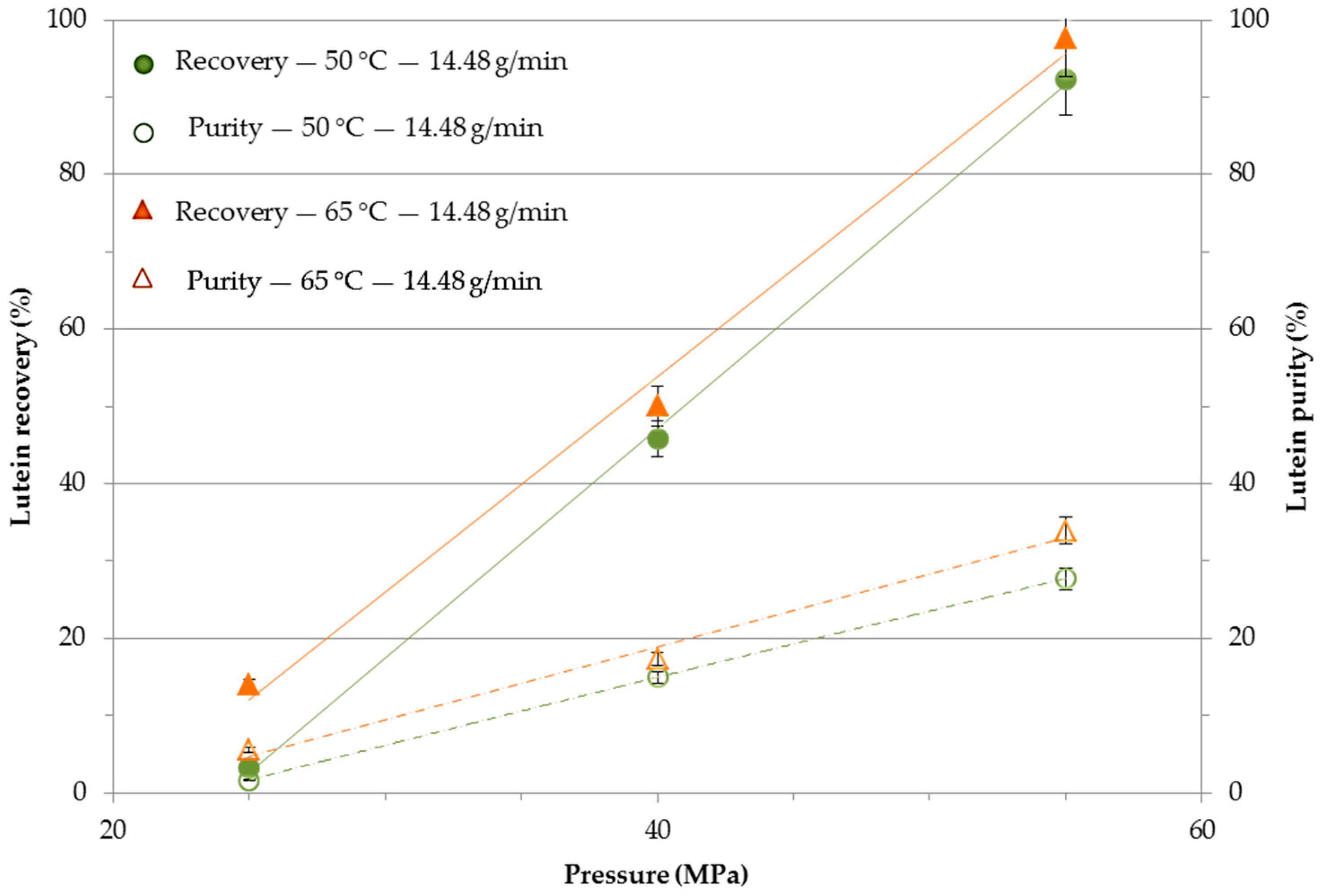Molecules 24 01324 g003
