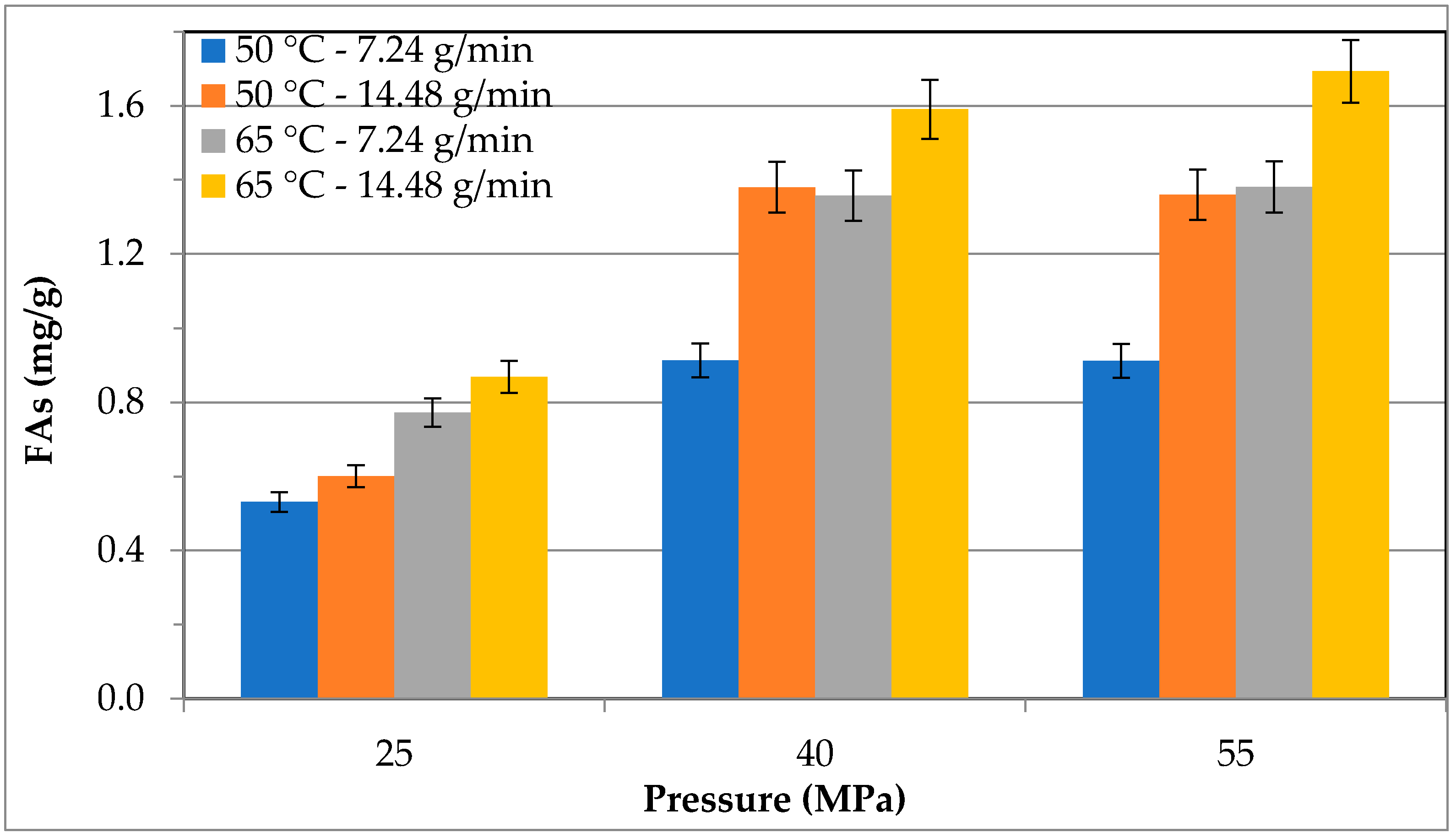 Molecules 24 01324 g004