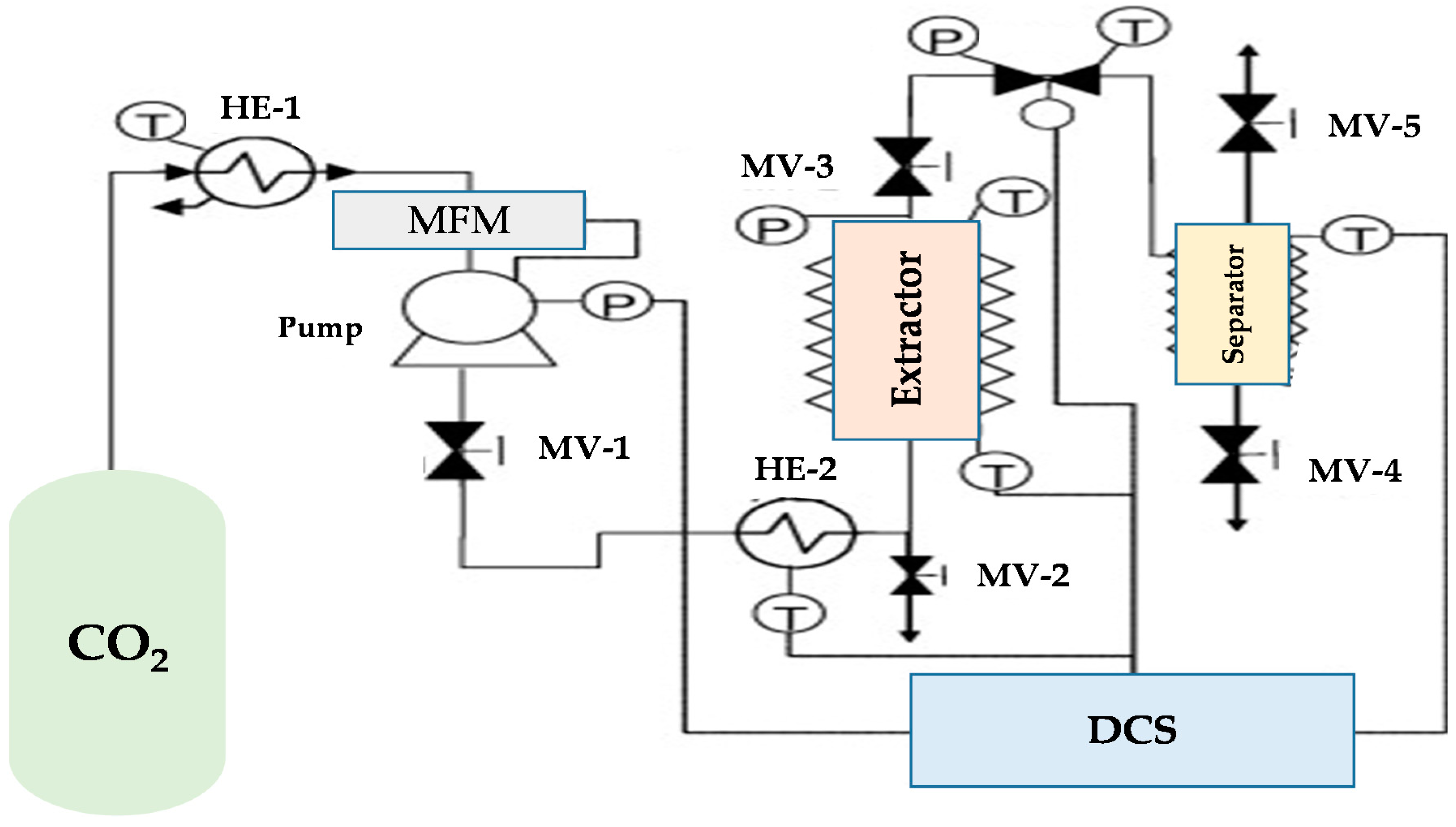 Molecules 24 01324 g005