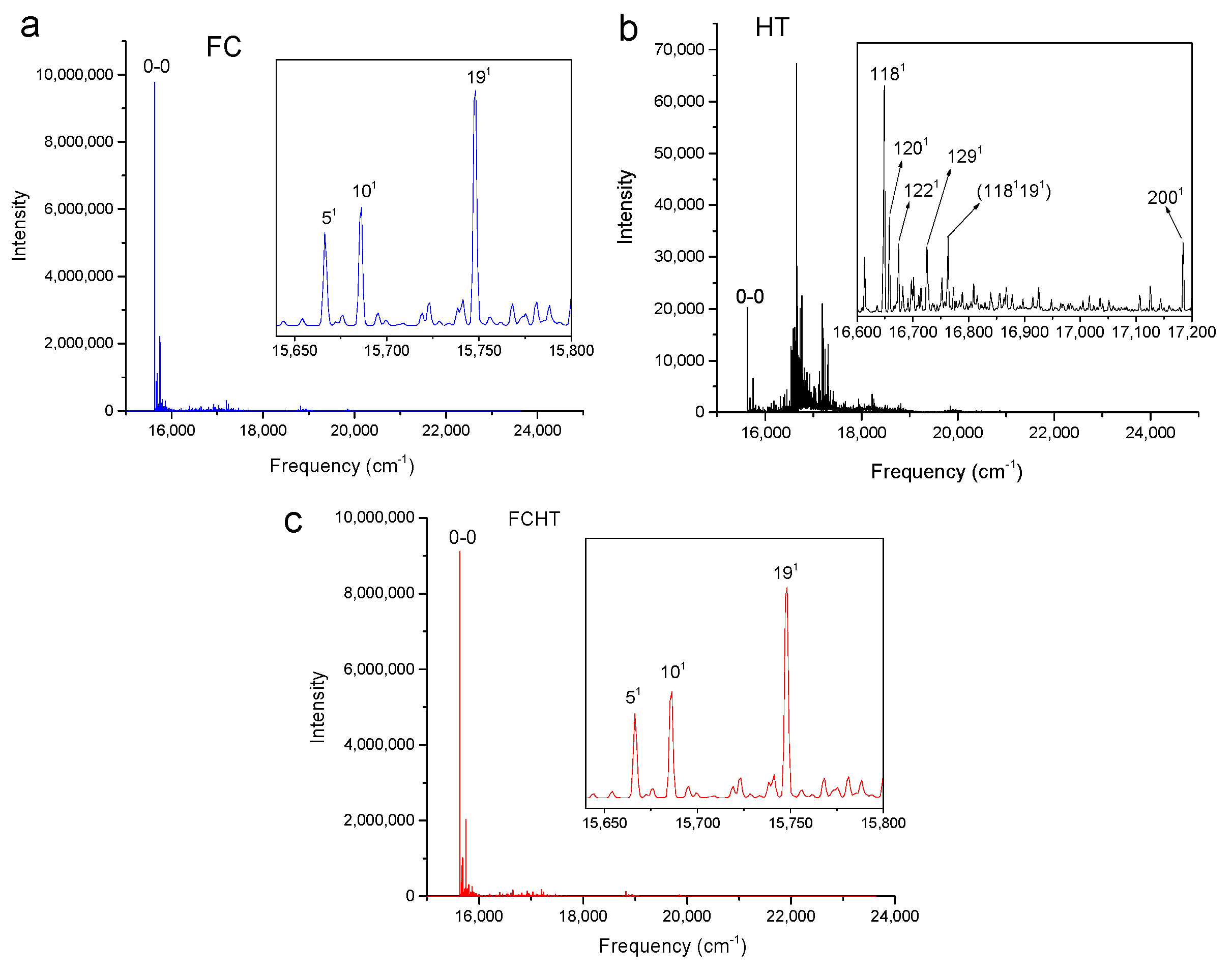 Molecules 24 01326 g003 Molecules 24 01326 g003