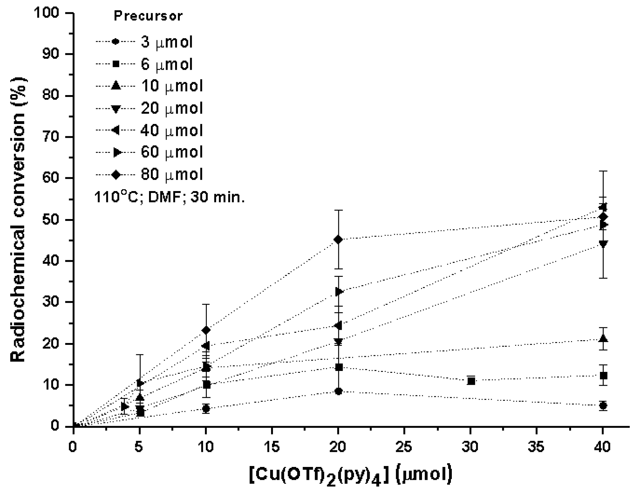 Molecules 24 01327 g002