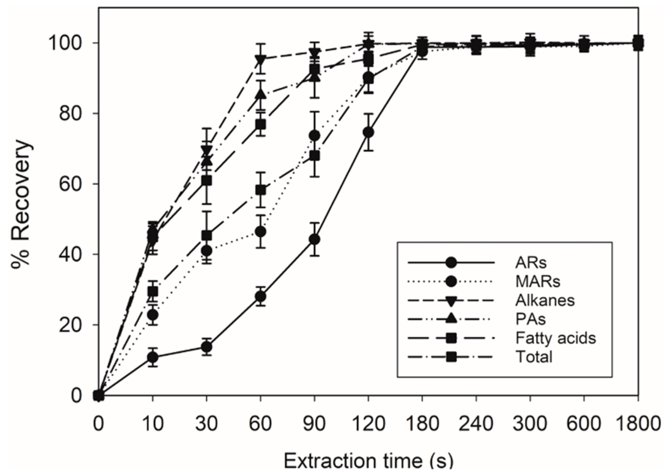 Molecules 24 01329 g001
