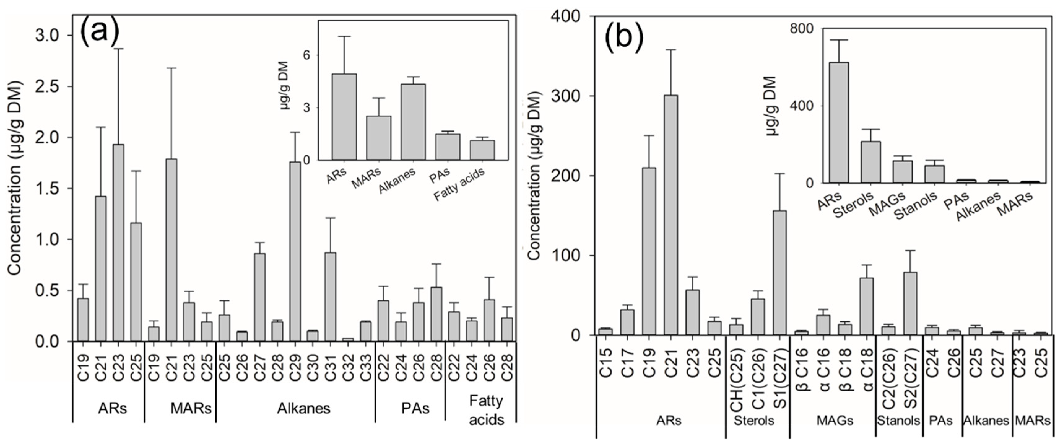 Molecules 24 01329 g004