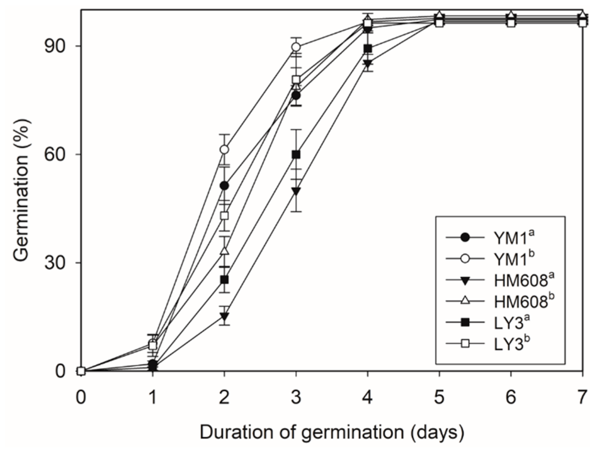 Molecules 24 01329 g008