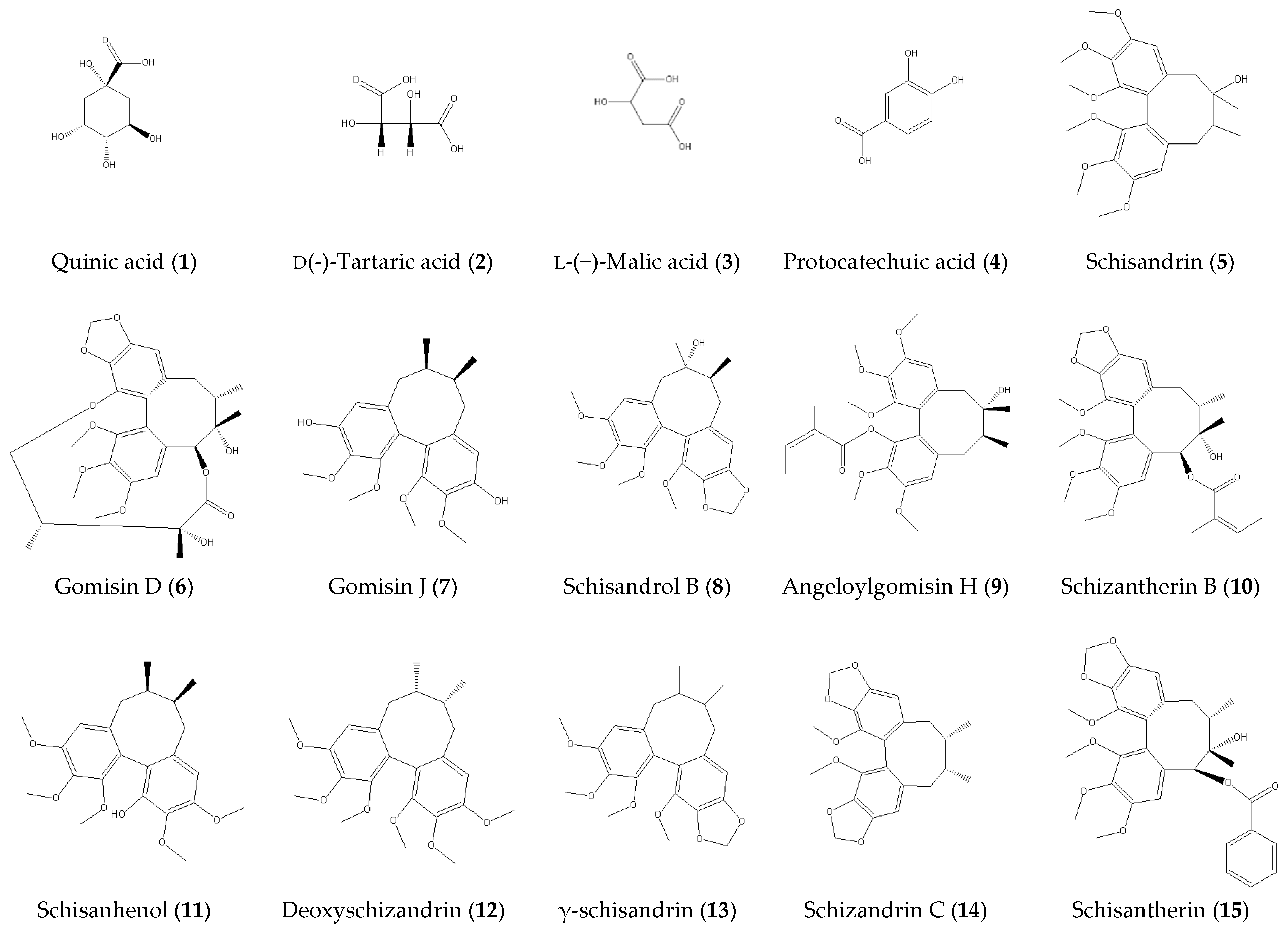 Molecules 24 01335 g006