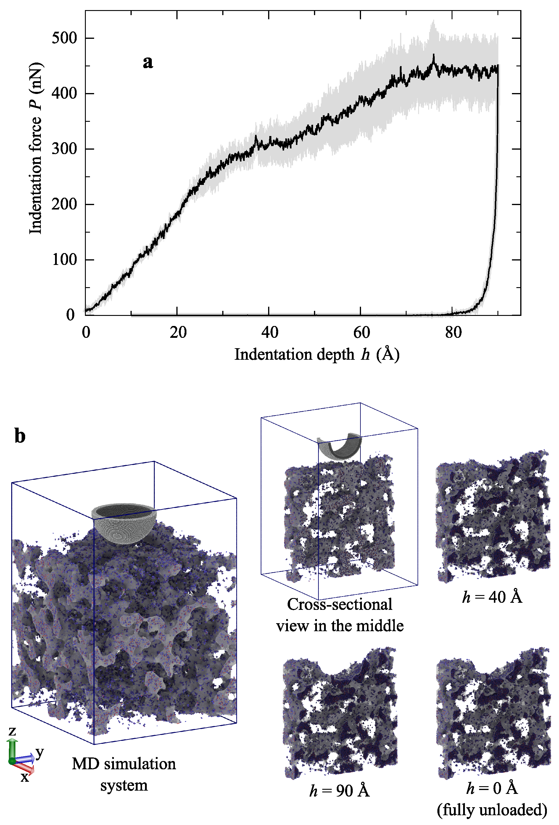 Molecules 24 01336 g002