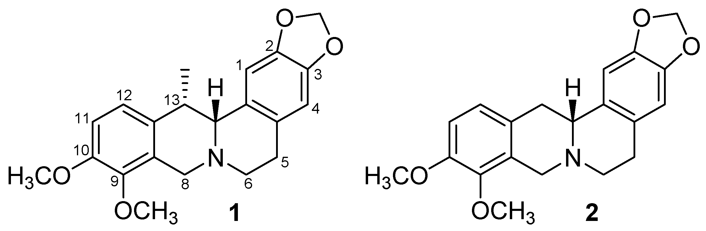 Molecules 24 01340 g001