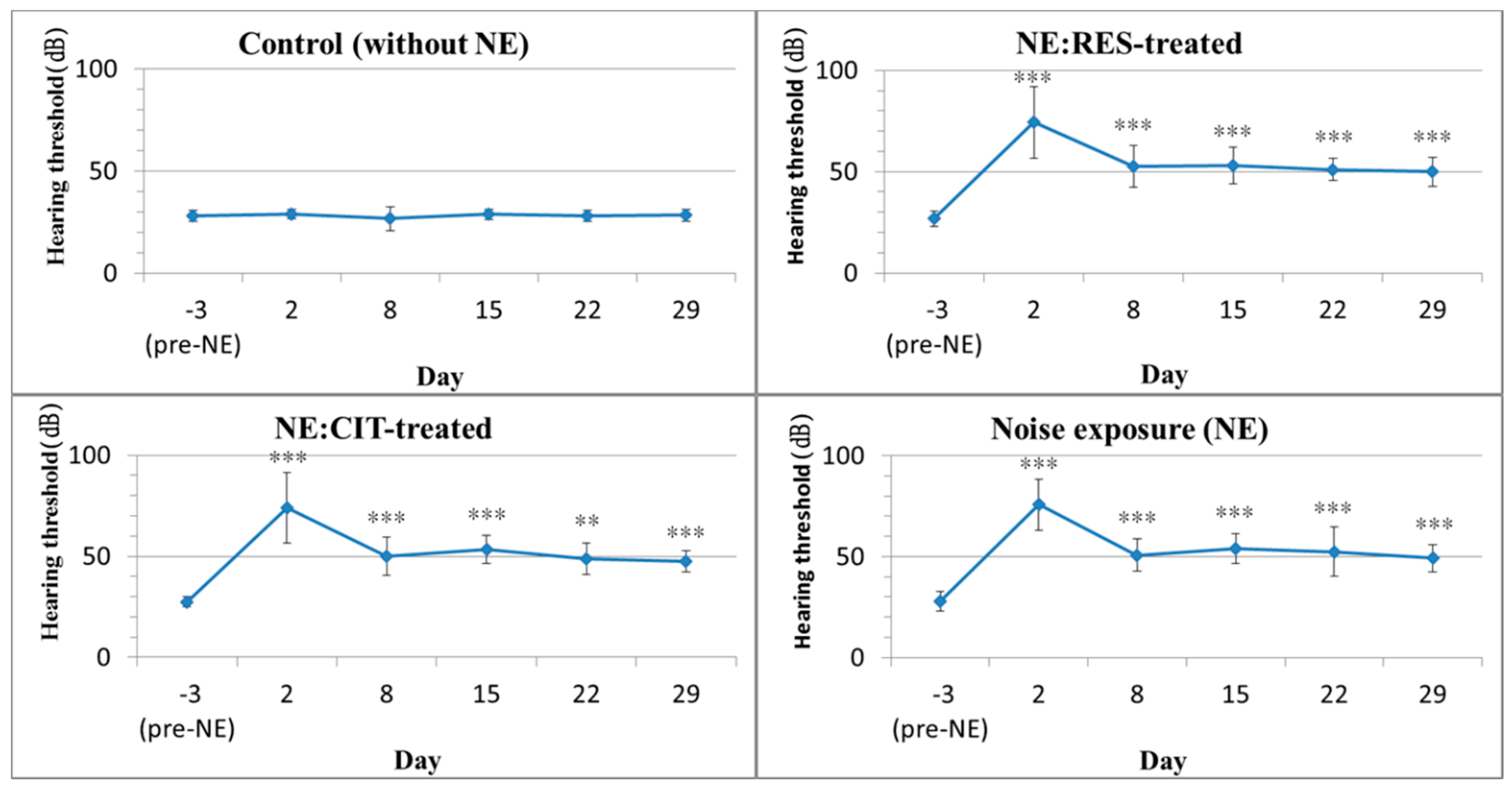 Molecules 24 01344 g001