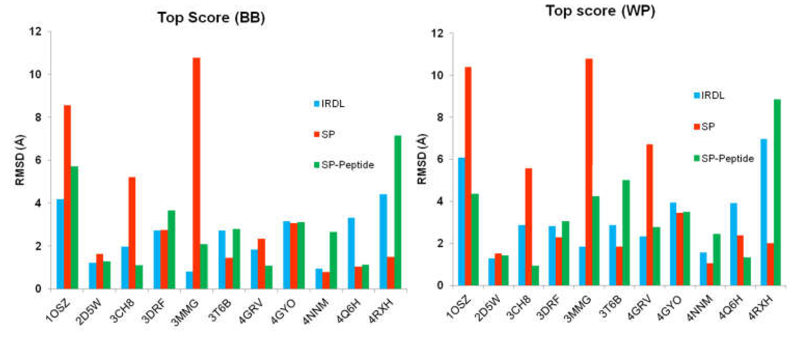 Molecules 24 01351 g001