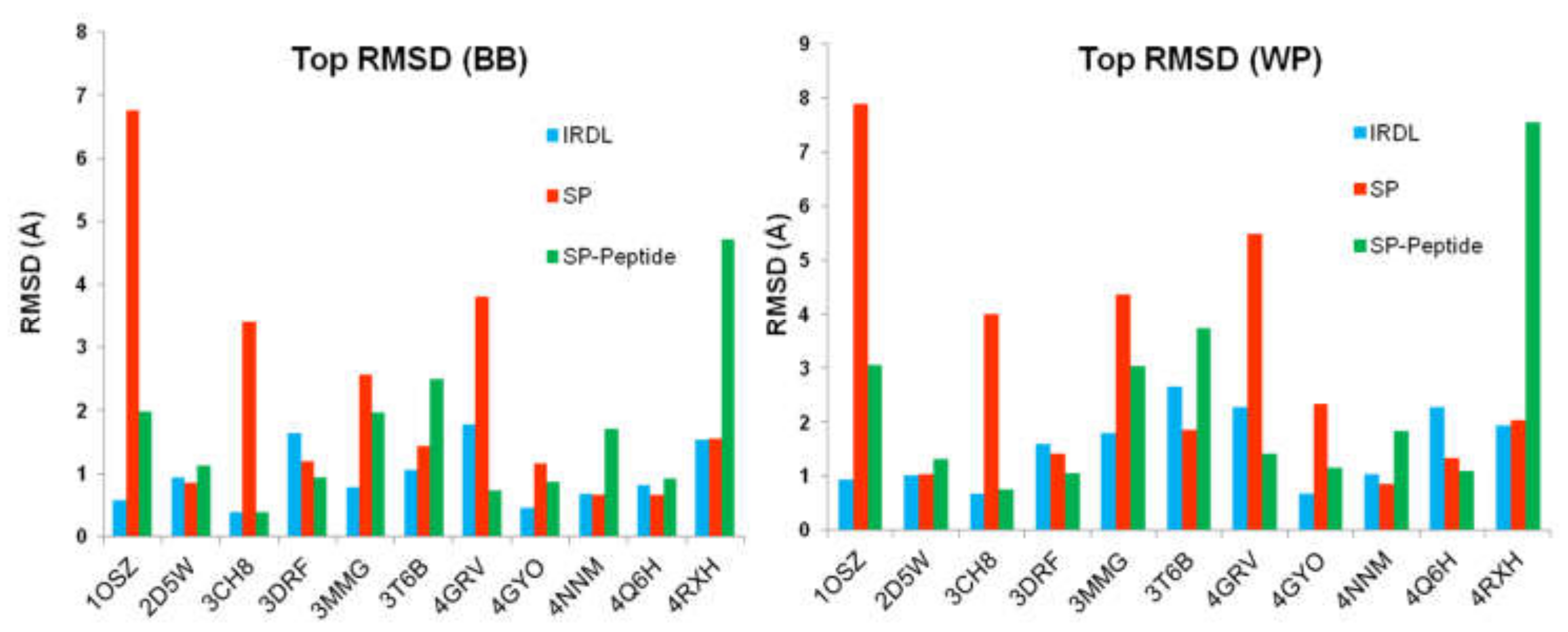 Molecules 24 01351 g002