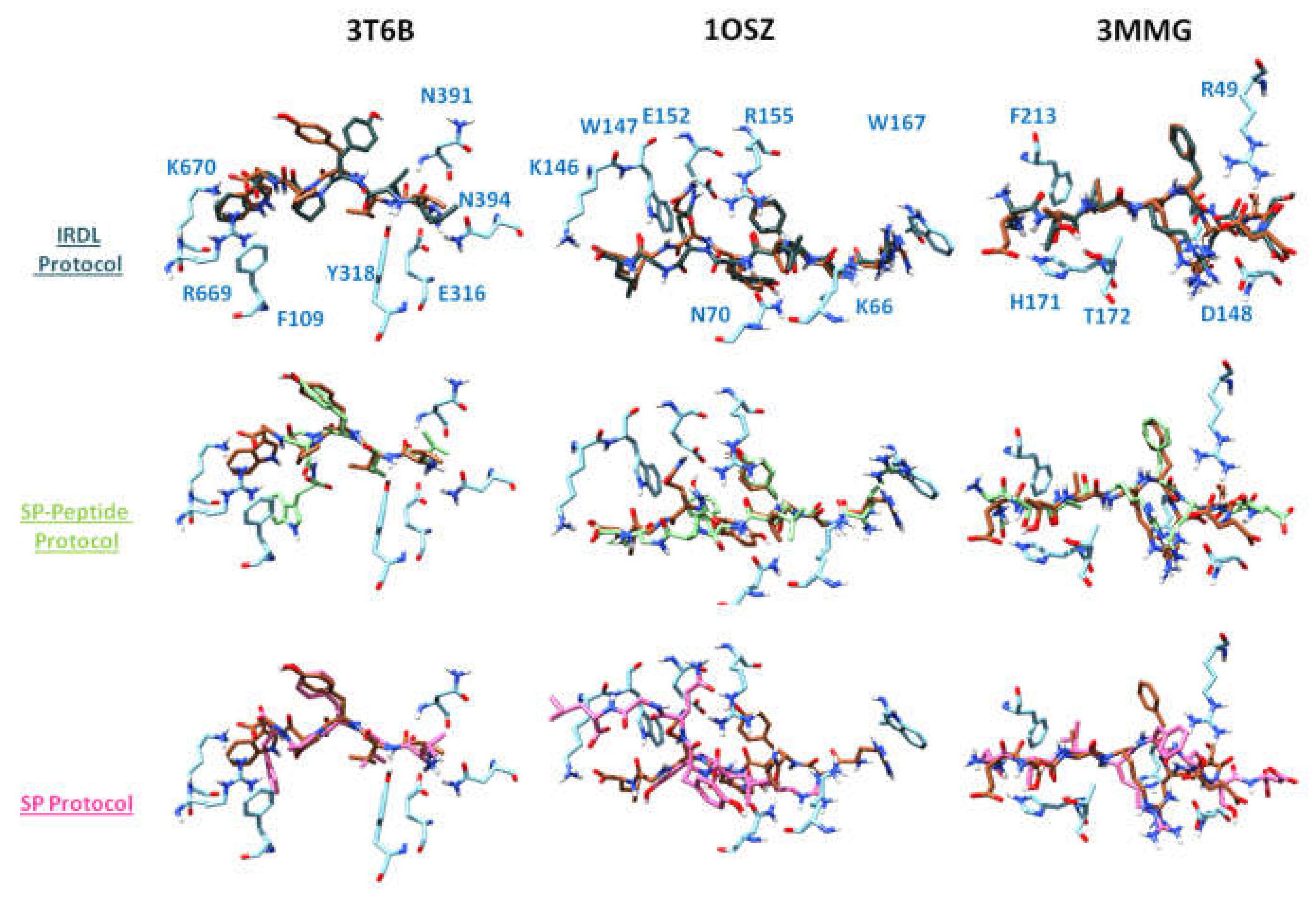 Molecules 24 01351 g003
