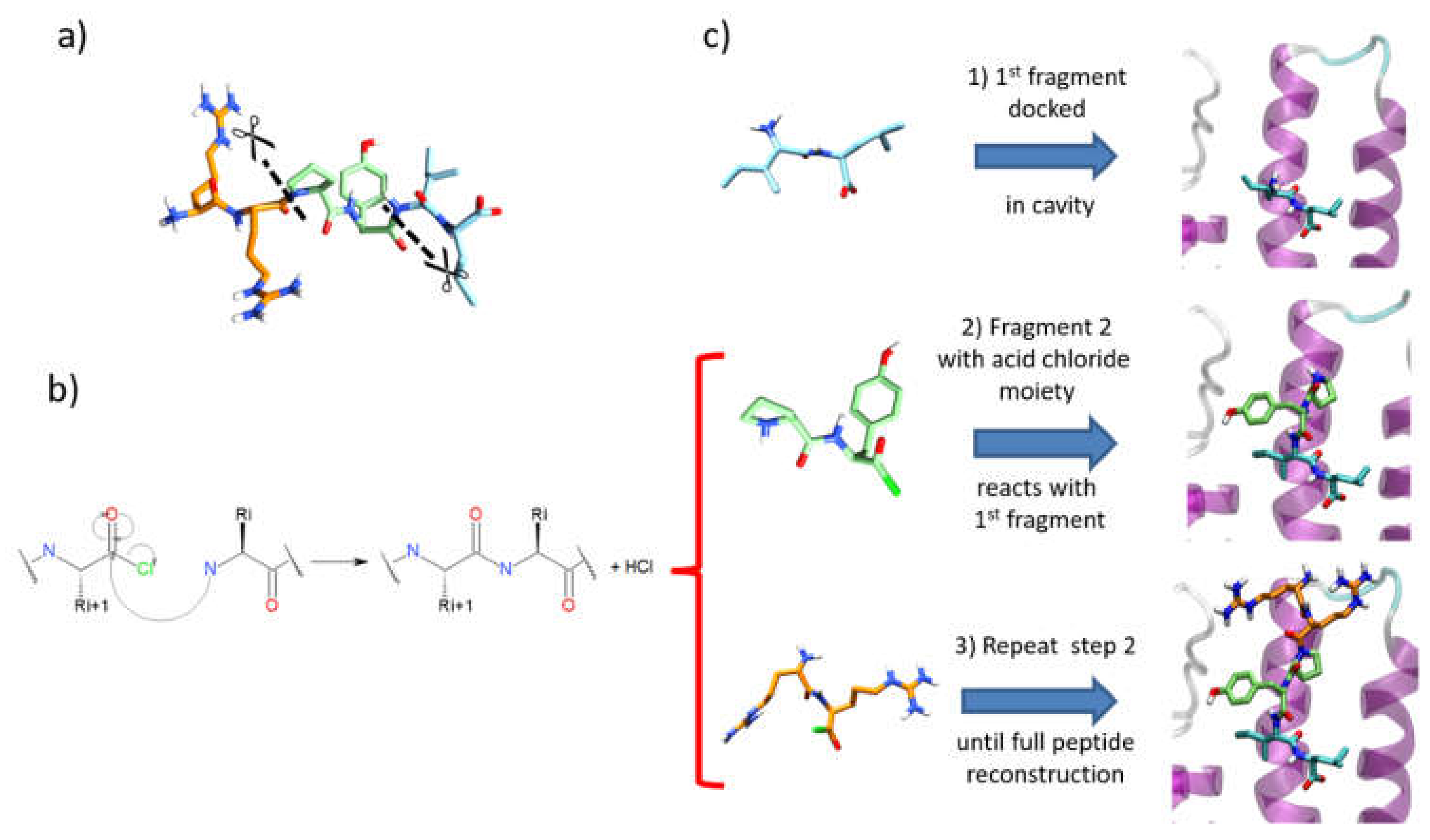 Molecules 24 01351 g004