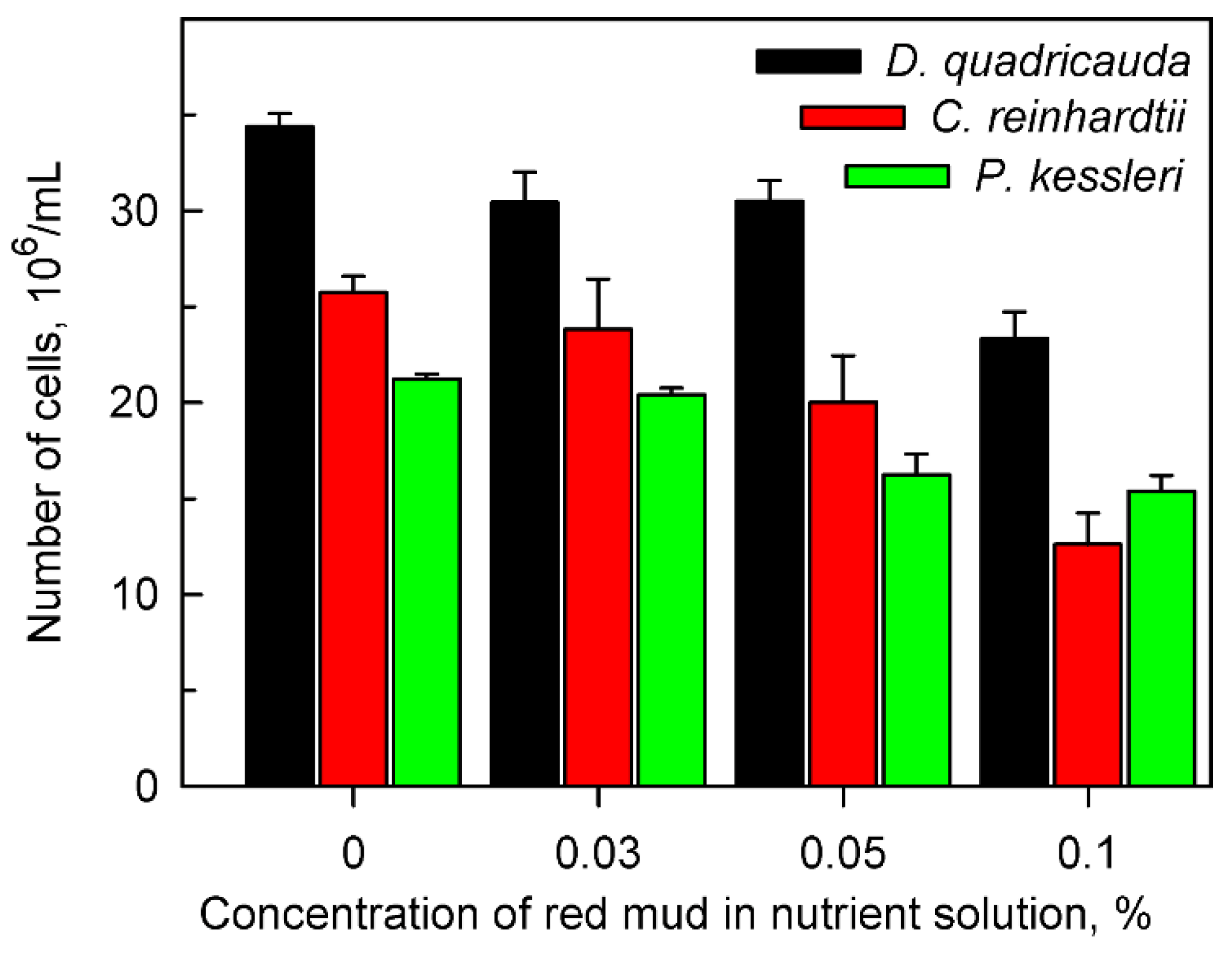 Molecules 24 01356 g001 Molecules 24 01356 g001
