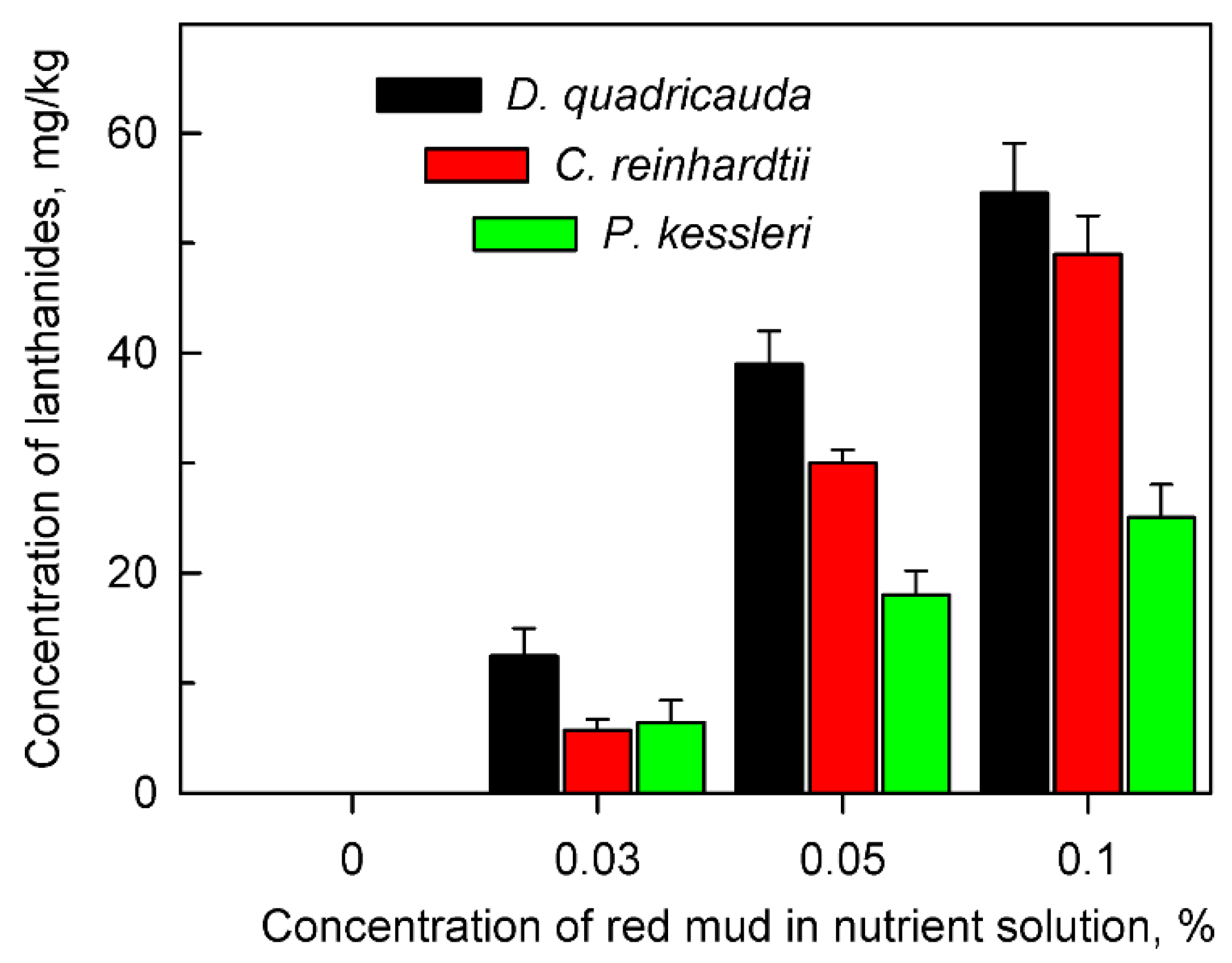 Molecules 24 01356 g002 Molecules 24 01356 g002