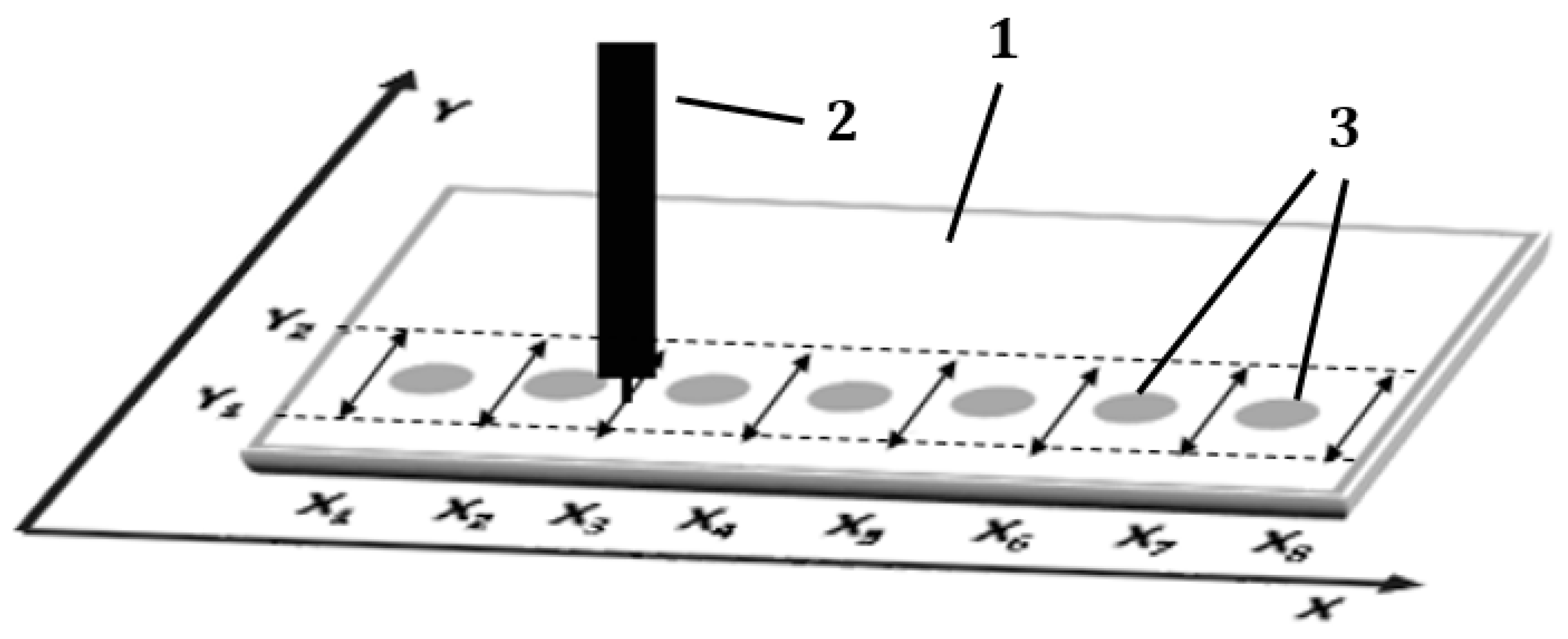 Molecules 24 01358 g007