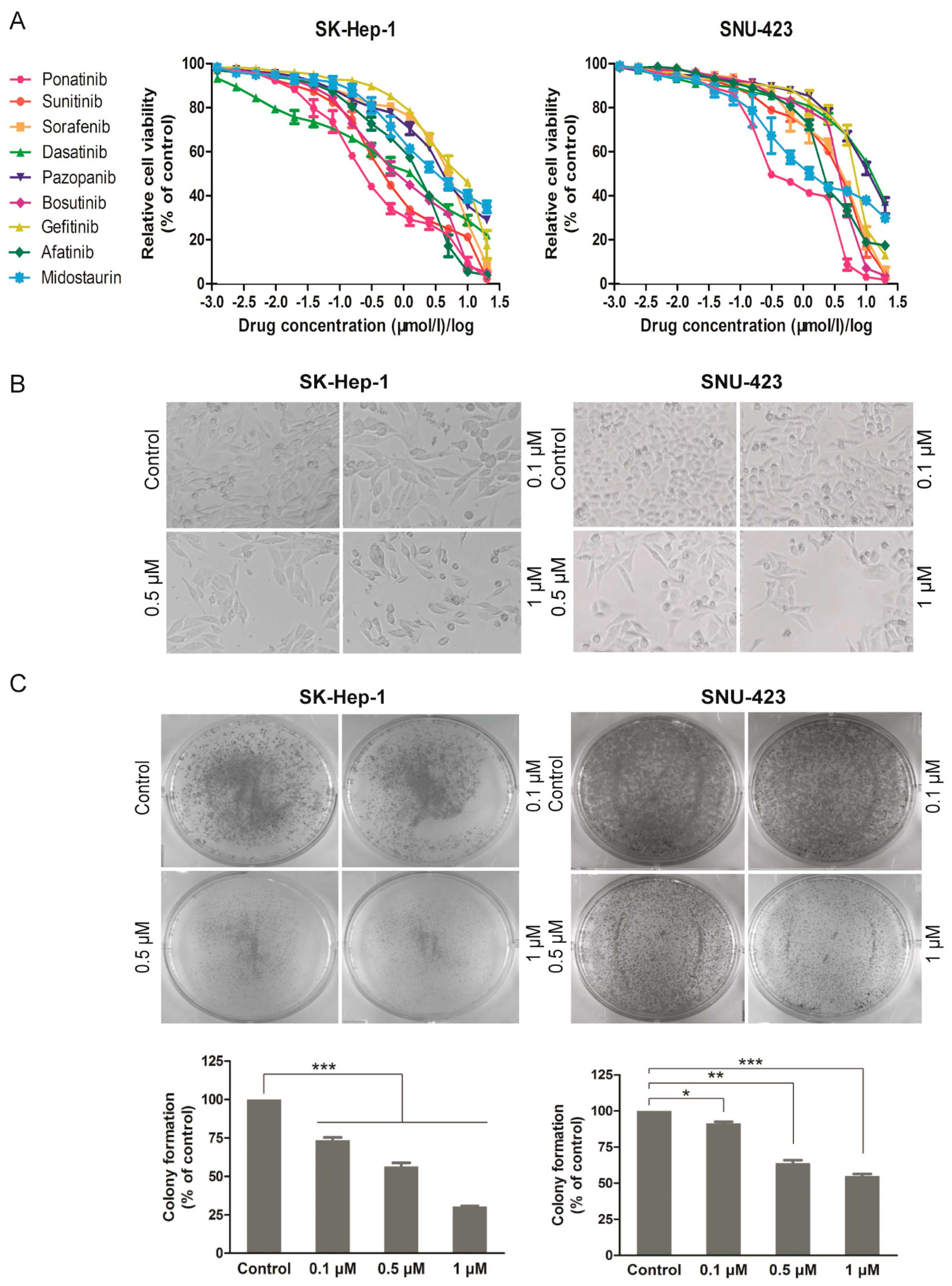Molecules 24 01363 g001 Molecules 24 01363 g001