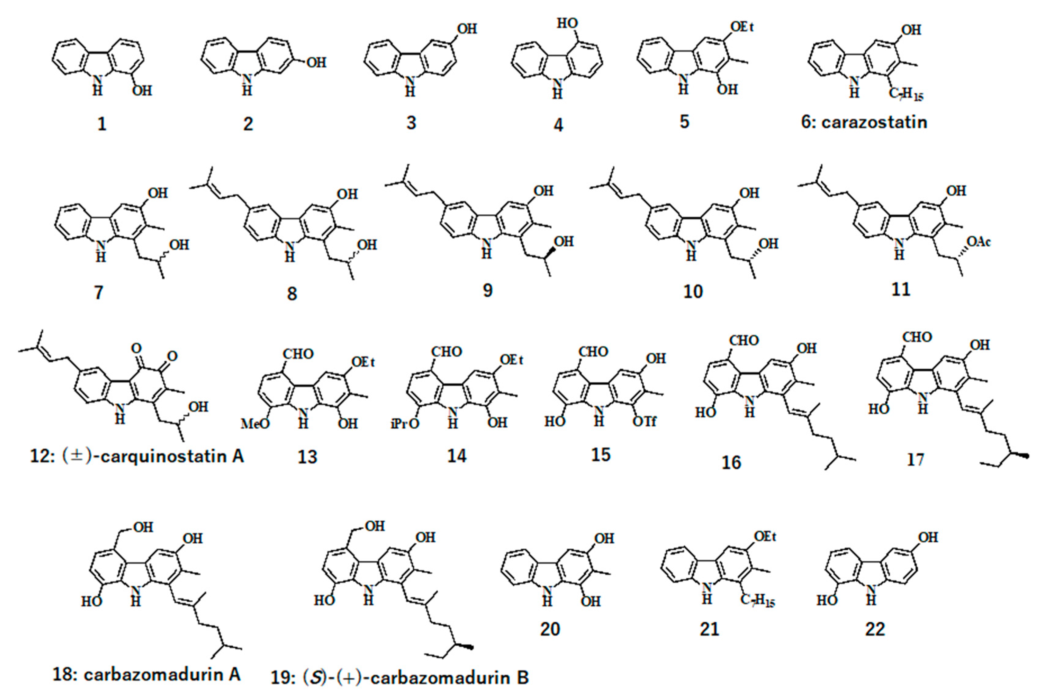 Molecules 24 01366 g001 Molecules 24 01366 g001