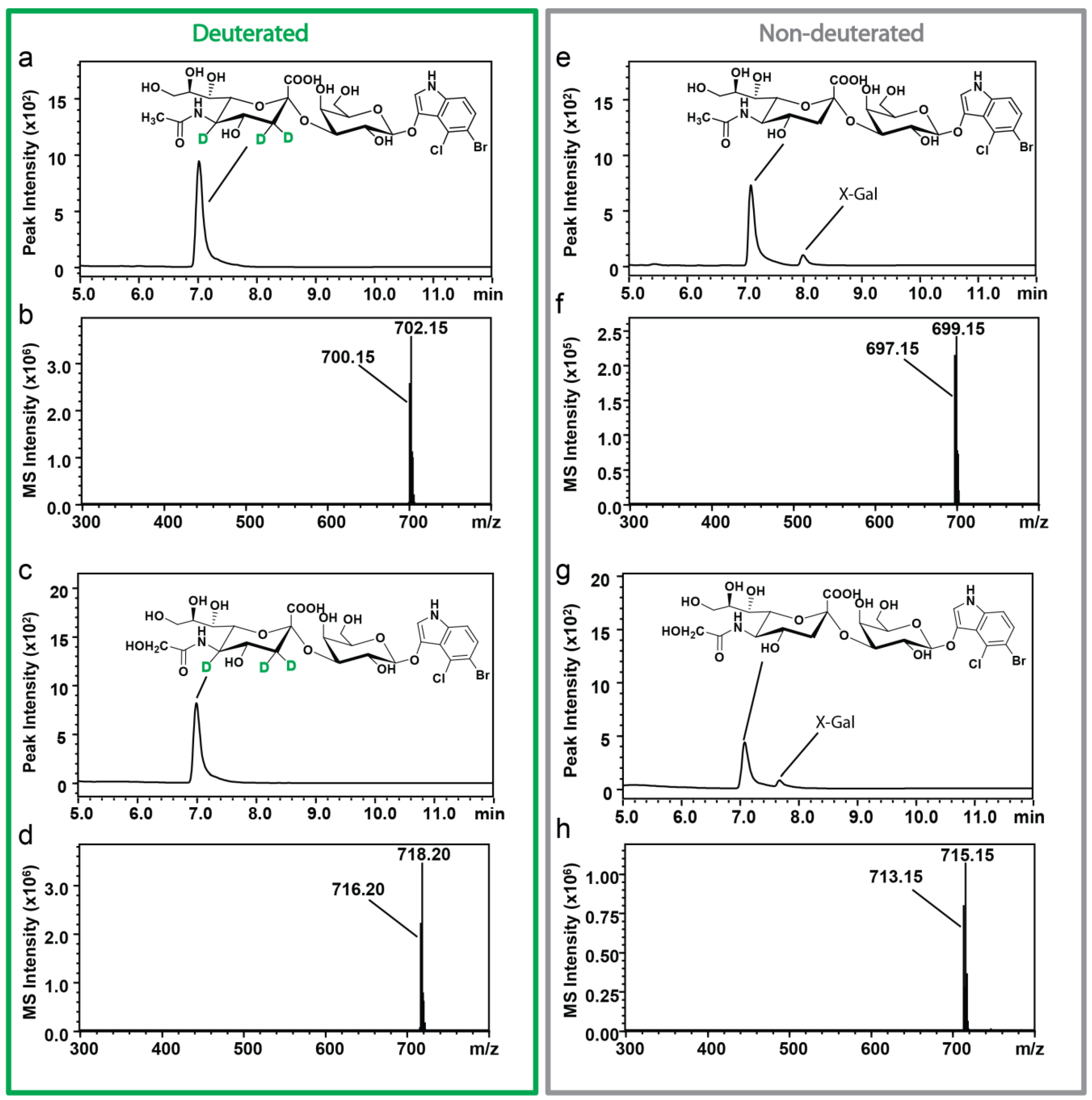 Molecules 24 01368 g001 Molecules 24 01368 g001