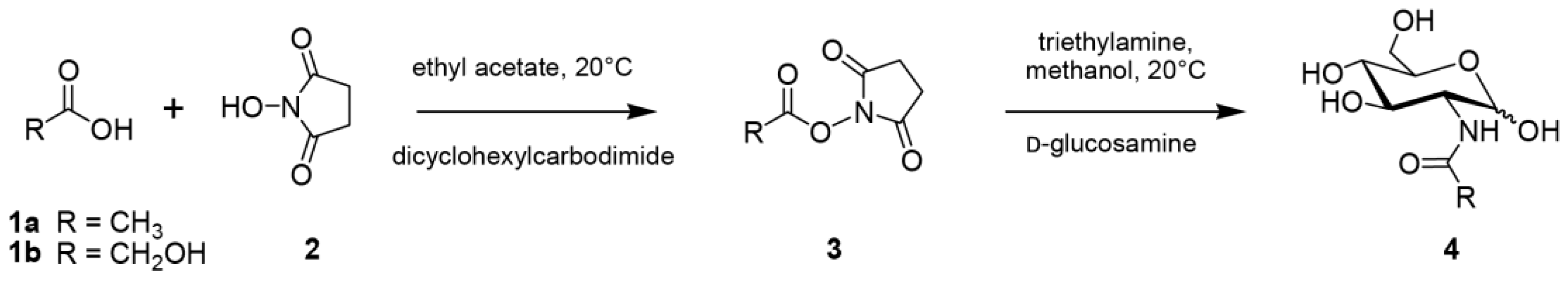 Molecules 24 01368 sch001 Molecules 24 01368 sch001