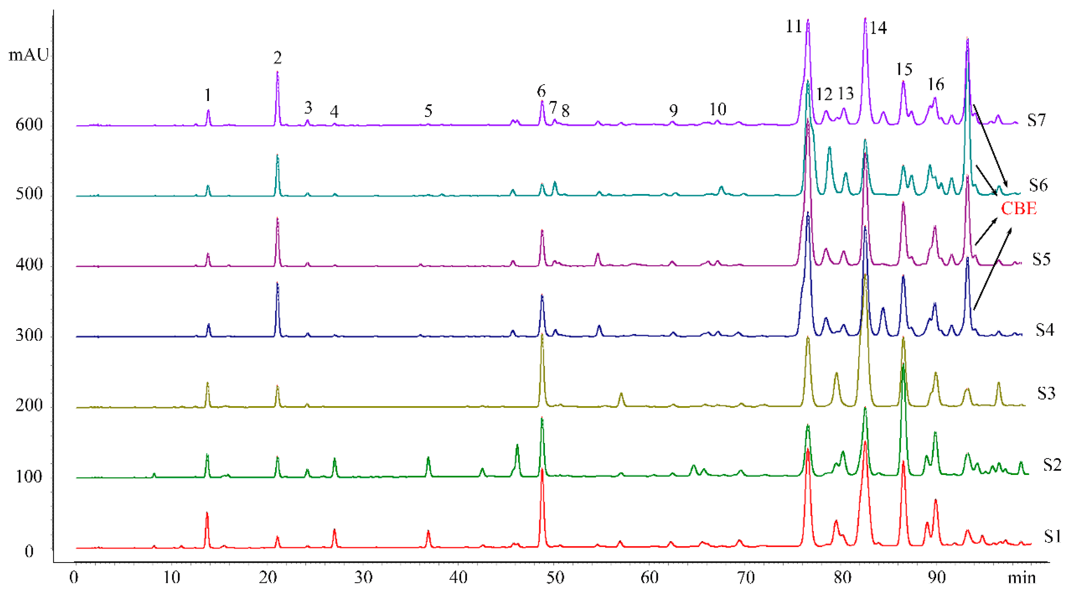 Molecules 24 01369 g003