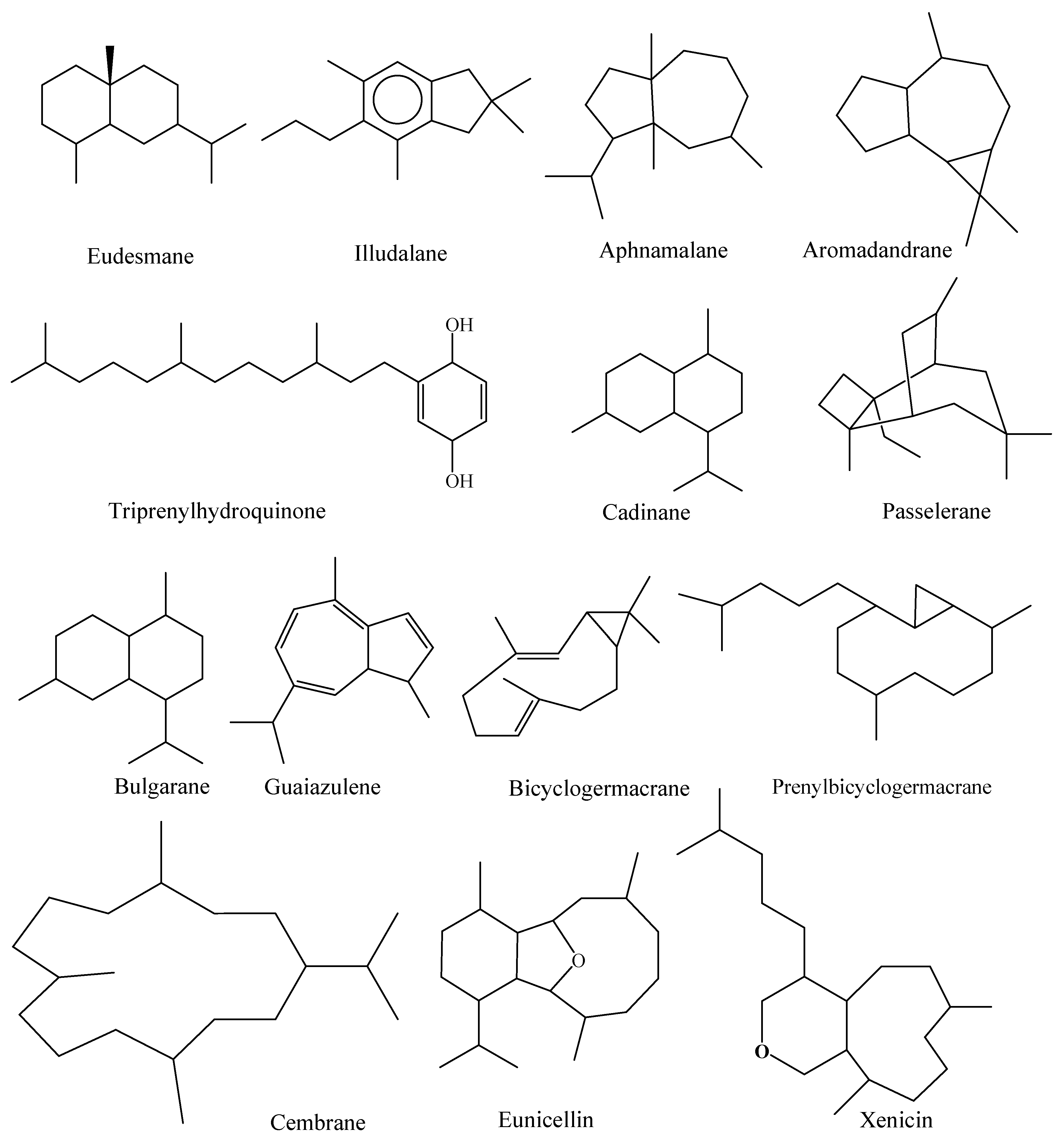 Molecules 24 01370 g003 Molecules 24 01370 g003